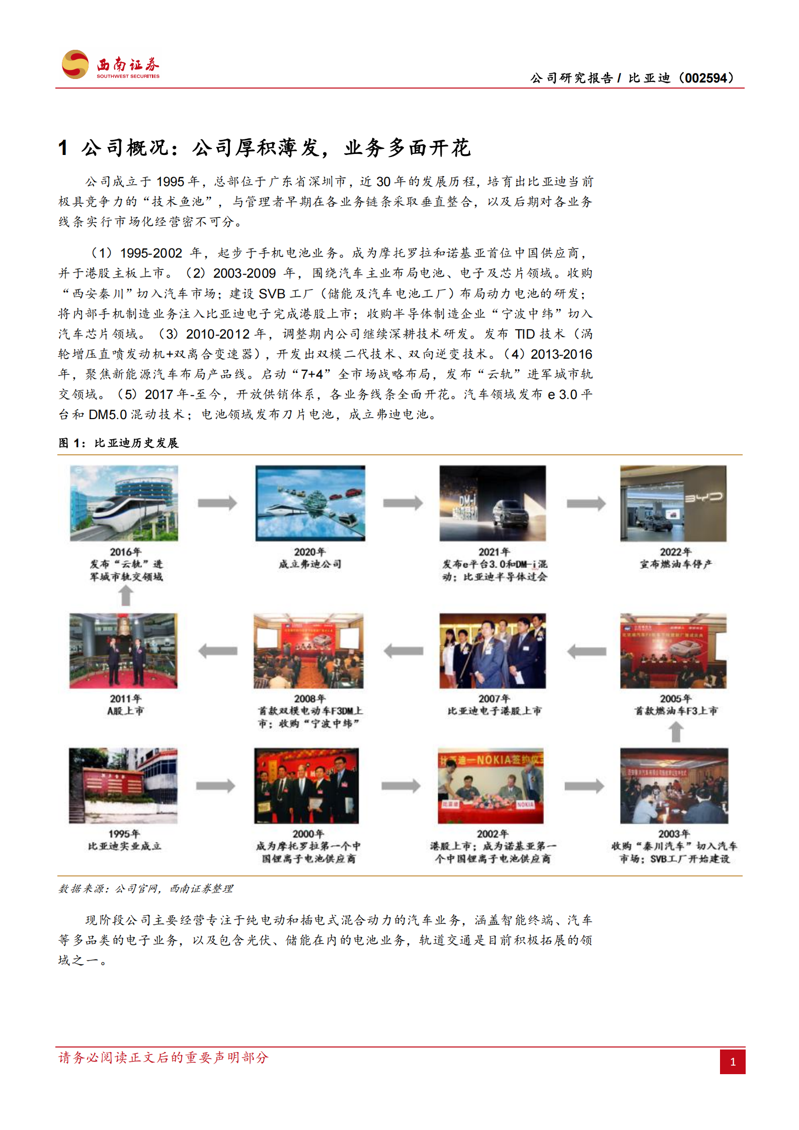 比亚迪研究报告:需求东风拂面,深耕业务多面开花,比亚迪,比亚迪,第6张 比亚迪研究报告:需求东风拂面,深耕业务多面开花,比亚迪,比亚迪,第6张