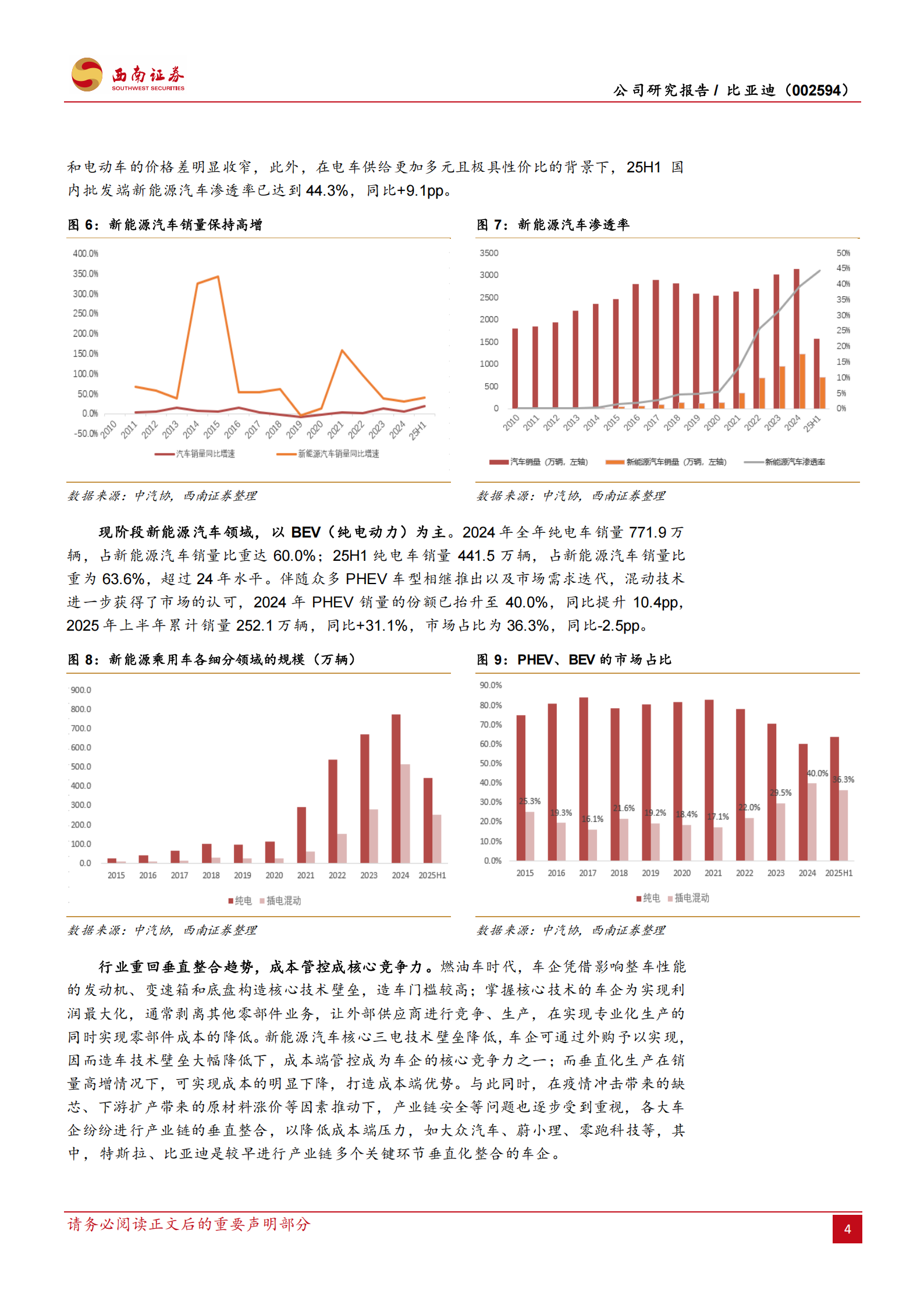 比亚迪研究报告:需求东风拂面,深耕业务多面开花,比亚迪,比亚迪,第9张 比亚迪研究报告:需求东风拂面,深耕业务多面开花,比亚迪,比亚迪,第9张