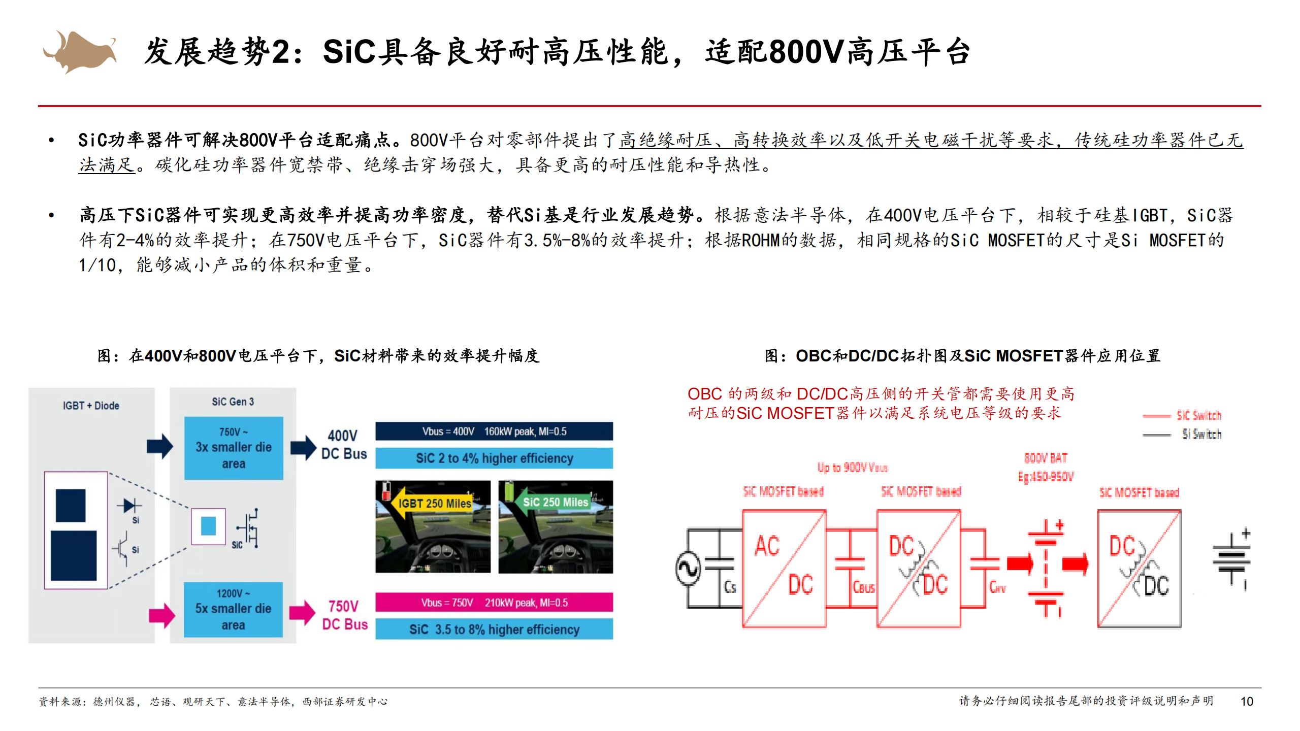 车载电源行业深度研究报告：龙头强者恒强，奔赴AIDC服务器电源新蓝海,车载电源,车载电源,第10张