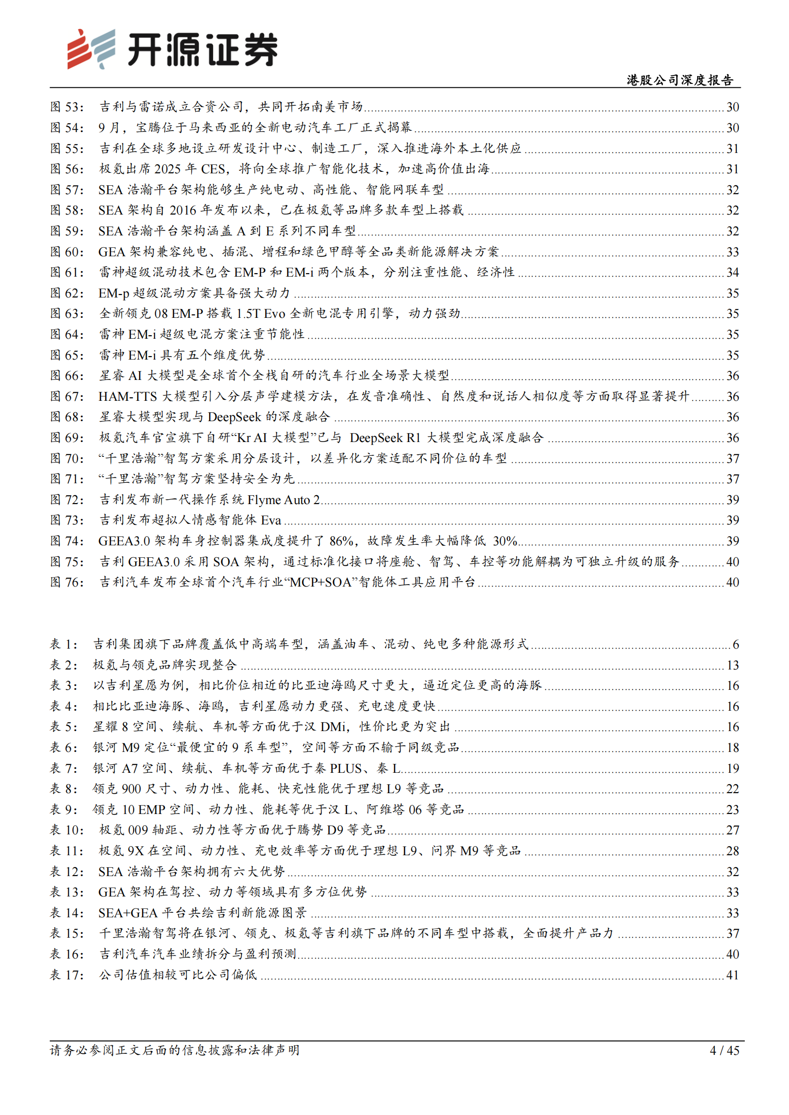 “一个吉利”战略推动降本增效，高端化布局加速,吉利,吉利,第4张