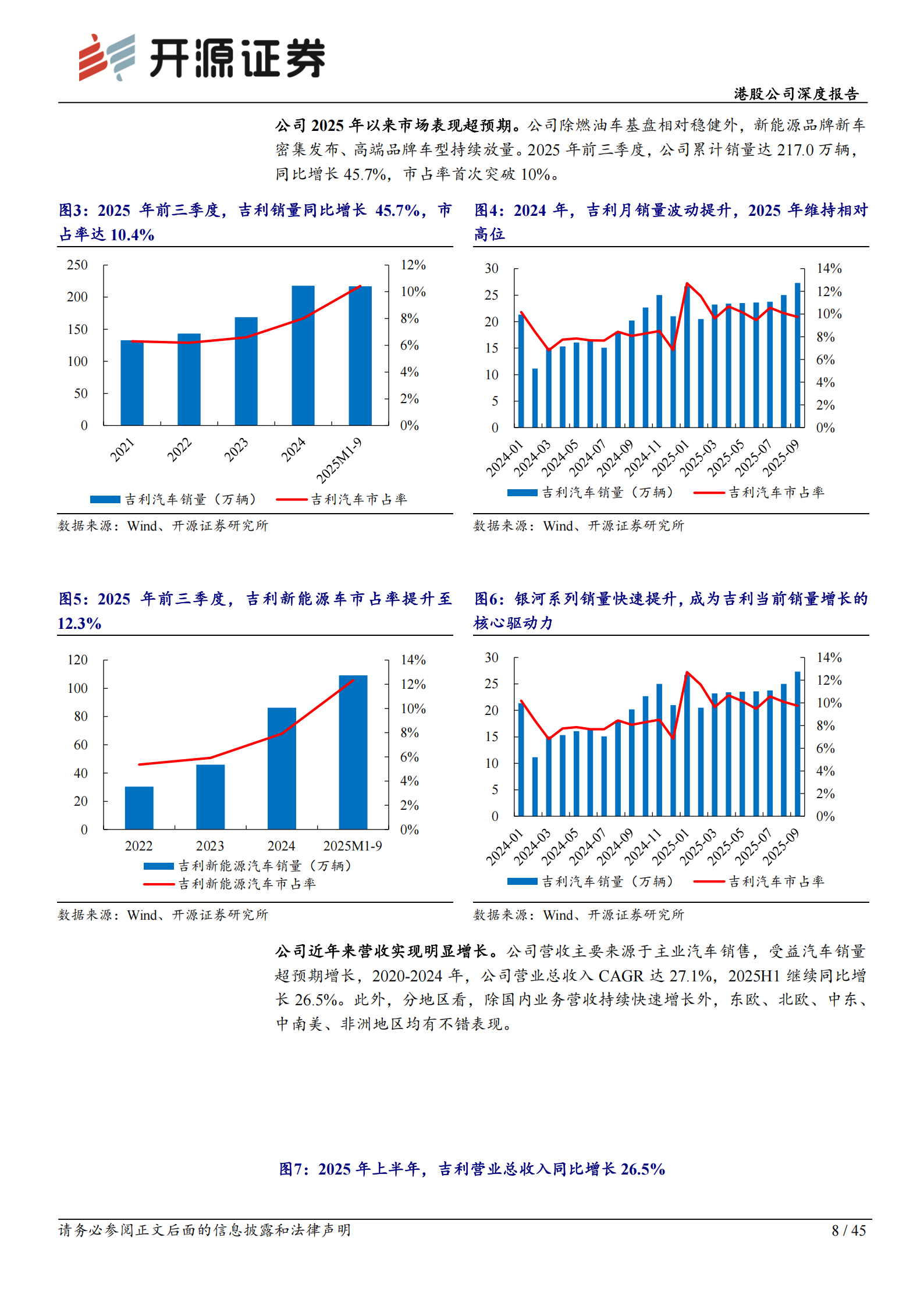 “一个吉利”战略推动降本增效，高端化布局加速,吉利,吉利,第8张