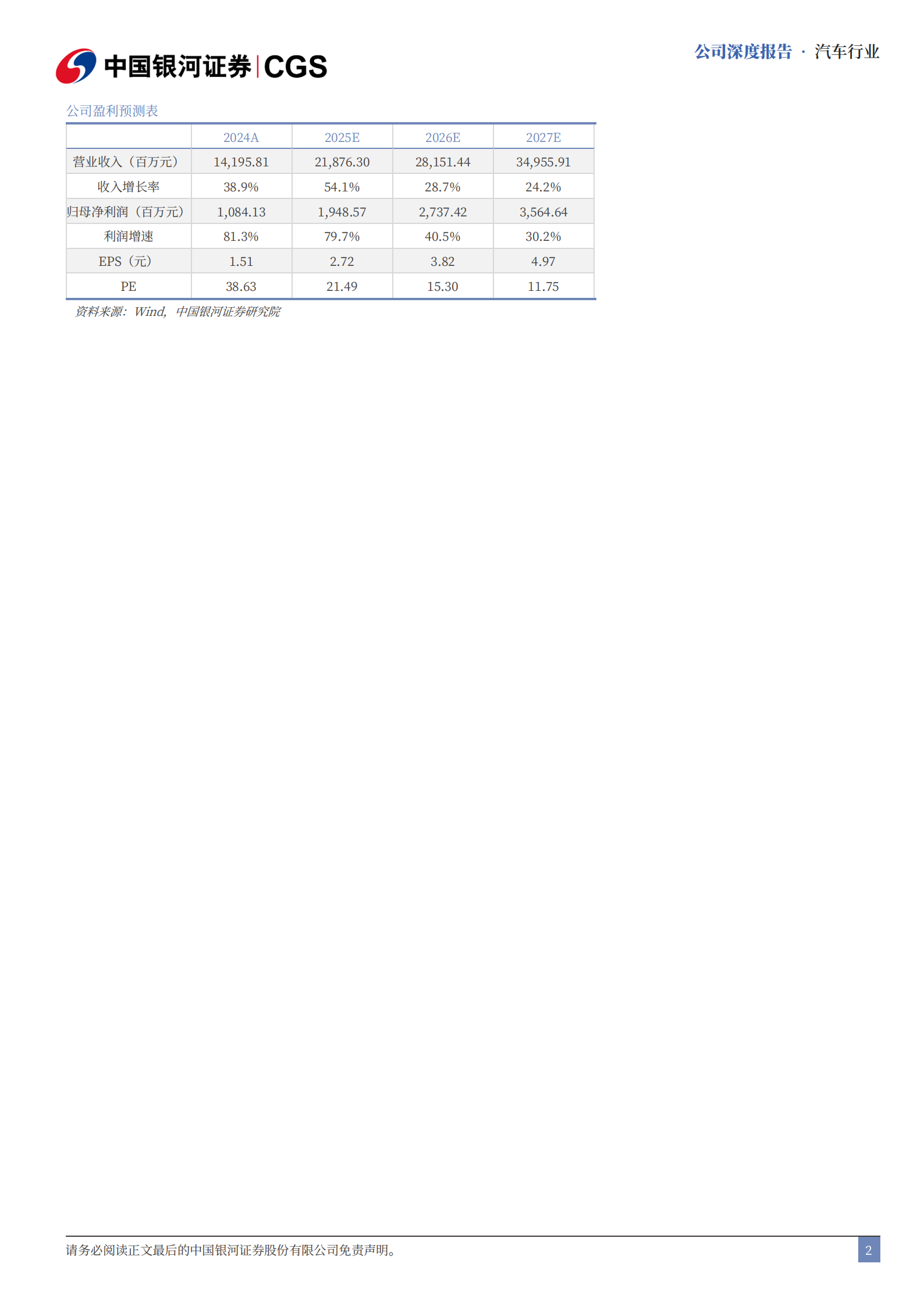 九号公司研究报告：智能化基因构建生态闭环，多产品多维成长,九号公司,智能化,九号公司,智能化,第2张