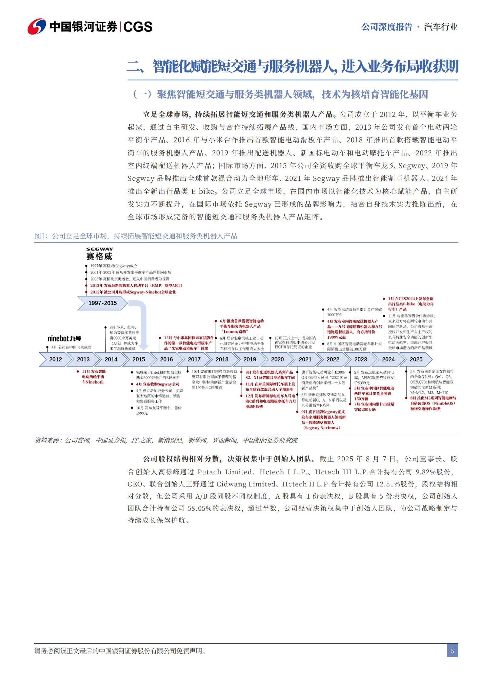九号公司研究报告：智能化基因构建生态闭环，多产品多维成长,九号公司,智能化,九号公司,智能化,第6张