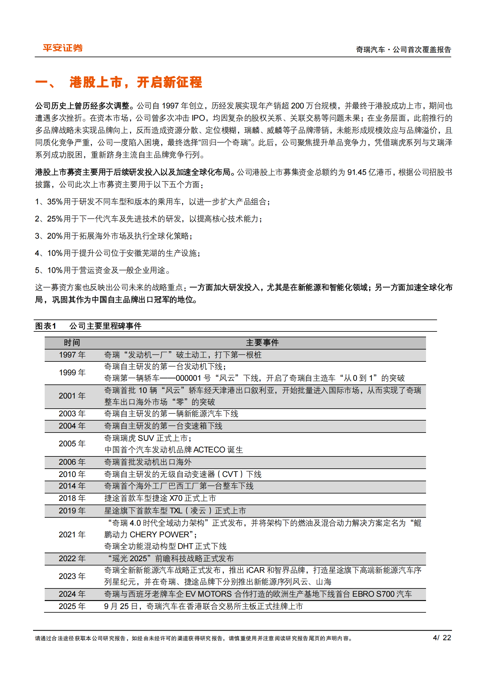奇瑞汽车研究报告:多品牌转型升级,全球化能力进阶,奇瑞汽车,奇瑞汽车,第4张 奇瑞汽车研究报告:多品牌转型升级,全球化能力进阶,奇瑞汽车,奇瑞汽车,第4张