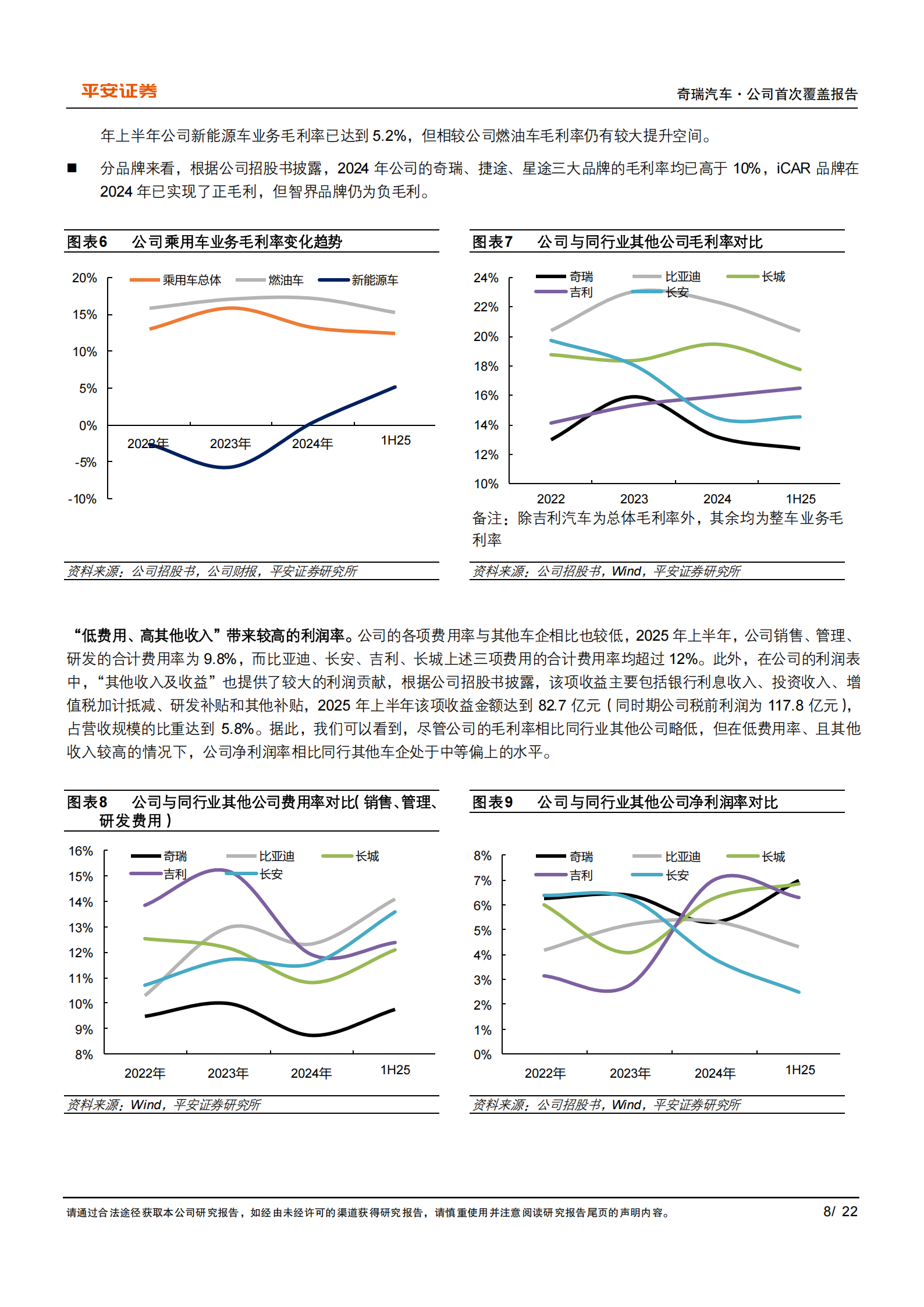 奇瑞汽车研究报告:多品牌转型升级,全球化能力进阶,奇瑞汽车,奇瑞汽车,第8张 奇瑞汽车研究报告:多品牌转型升级,全球化能力进阶,奇瑞汽车,奇瑞汽车,第8张