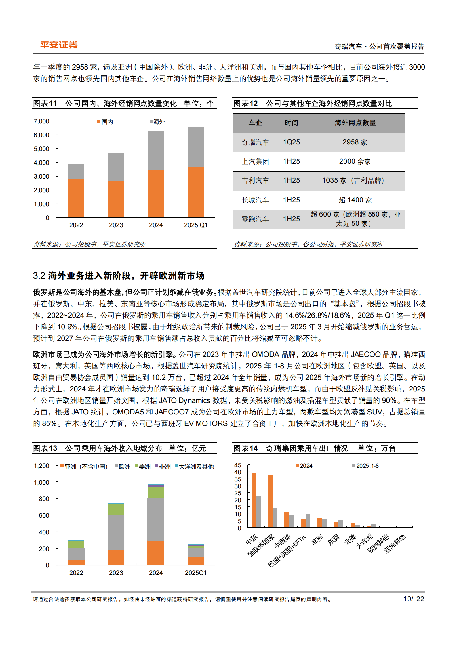奇瑞汽车研究报告:多品牌转型升级,全球化能力进阶,奇瑞汽车,奇瑞汽车,第10张 奇瑞汽车研究报告:多品牌转型升级,全球化能力进阶,奇瑞汽车,奇瑞汽车,第10张