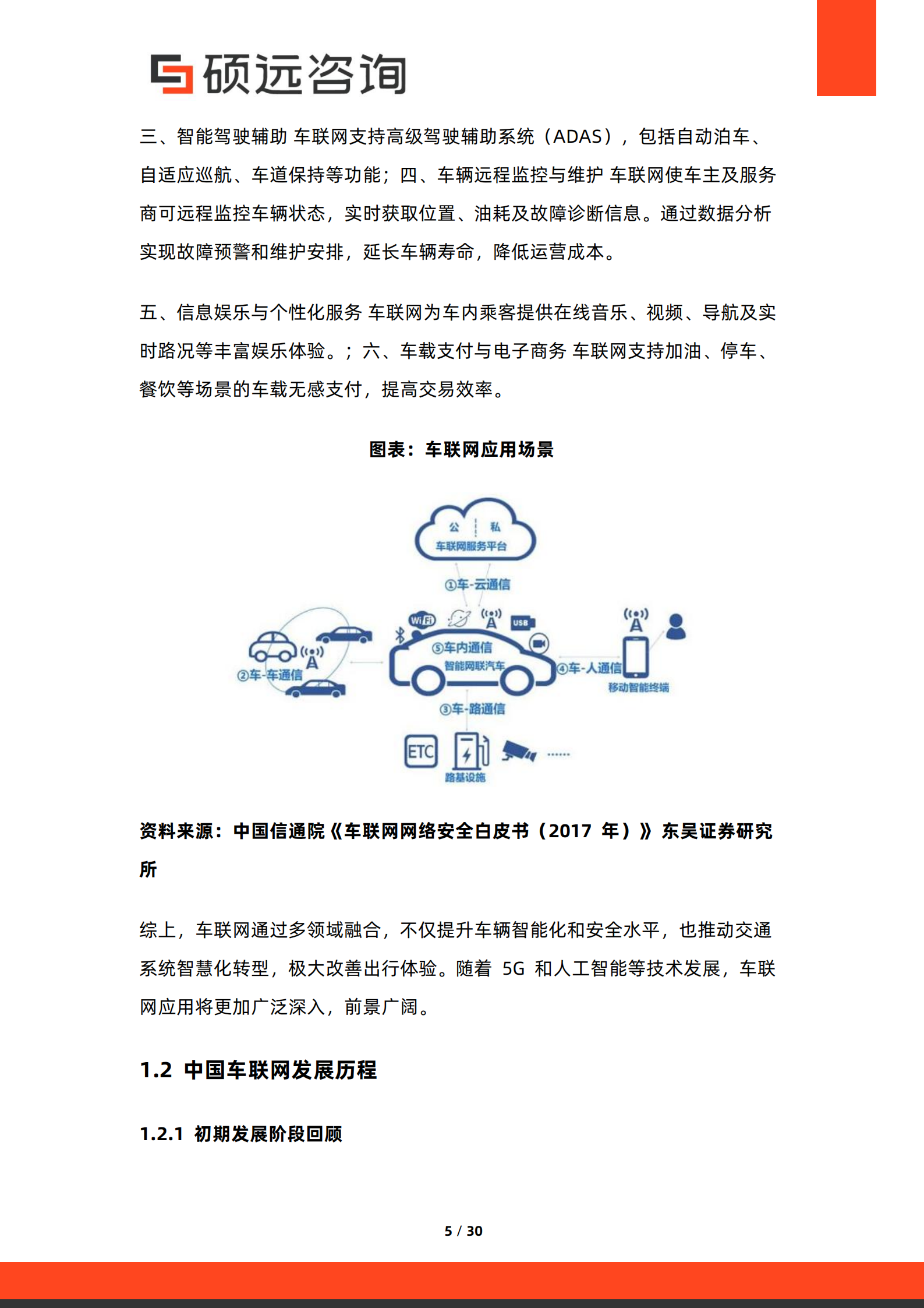 硕远咨询:2025年中国车联网行业市场研究报告,车联网,车联网,第5张 硕远咨询:2025年中国车联网行业市场研究报告,车联网,车联网,第5张