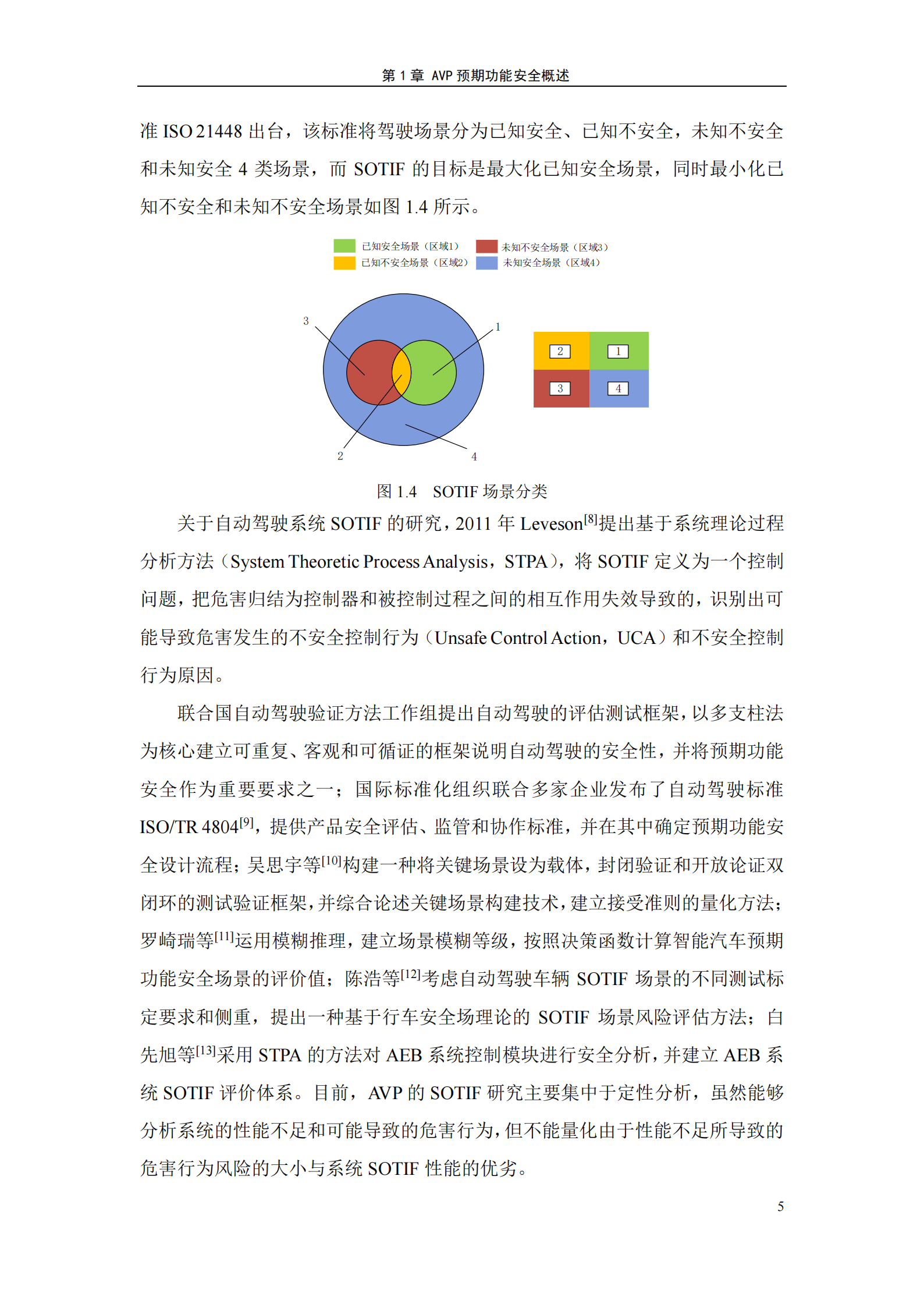 自主代客泊车系统,预期功能安全,测试,自主代客泊车系统,预期功能安全,测试,第7张