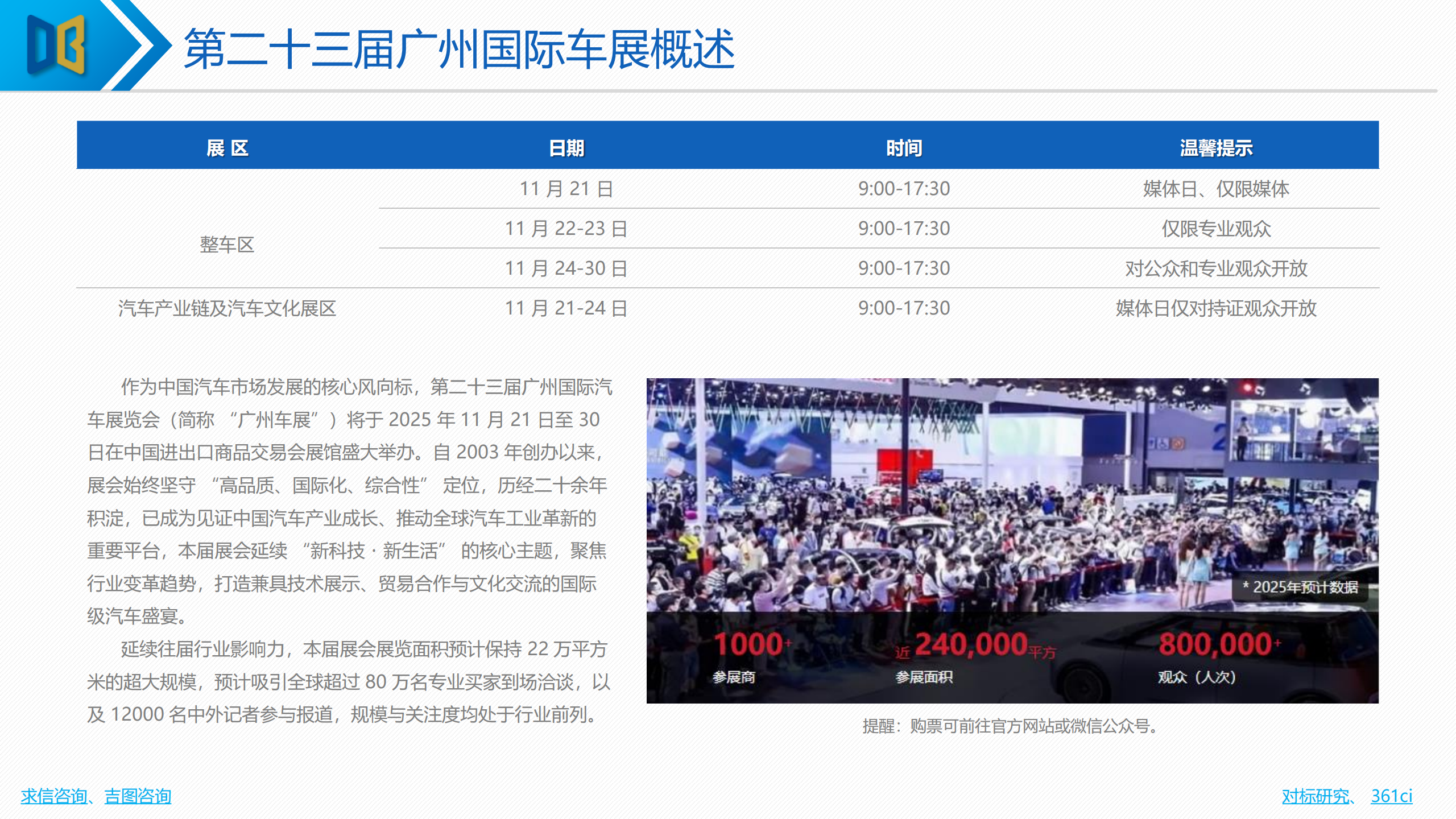 车展行业:2025年广州国际车展展前专题报告,广州国际车展,汽车,广州国际车展,汽车,第3张 车展行业:2025年广州国际车展展前专题报告,广州国际车展,汽车,广州国际车展,汽车,第3张