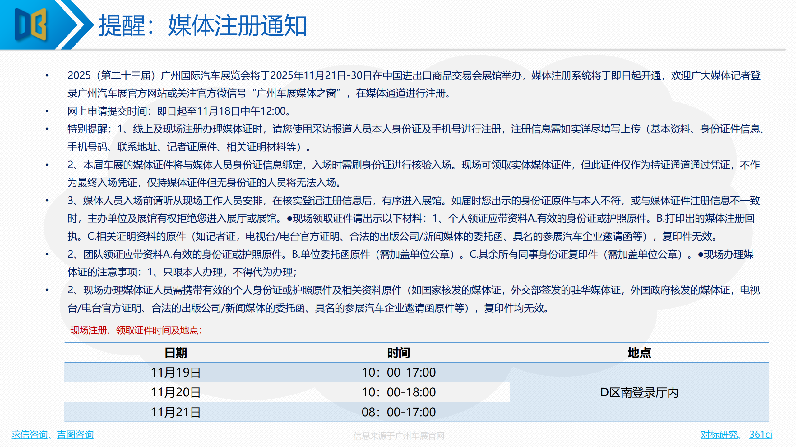 车展行业:2025年广州国际车展展前专题报告,广州国际车展,汽车,广州国际车展,汽车,第4张 车展行业:2025年广州国际车展展前专题报告,广州国际车展,汽车,广州国际车展,汽车,第4张
