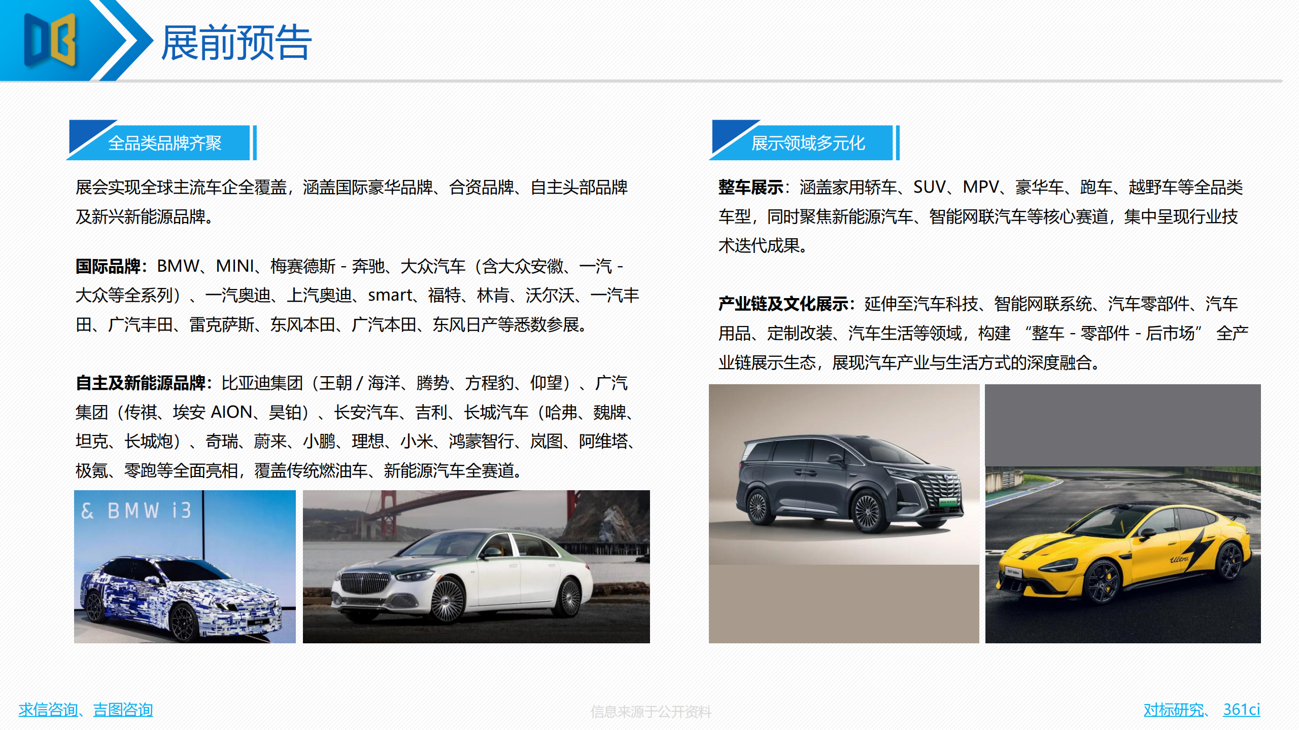 车展行业:2025年广州国际车展展前专题报告,广州国际车展,汽车,广州国际车展,汽车,第5张 车展行业:2025年广州国际车展展前专题报告,广州国际车展,汽车,广州国际车展,汽车,第5张