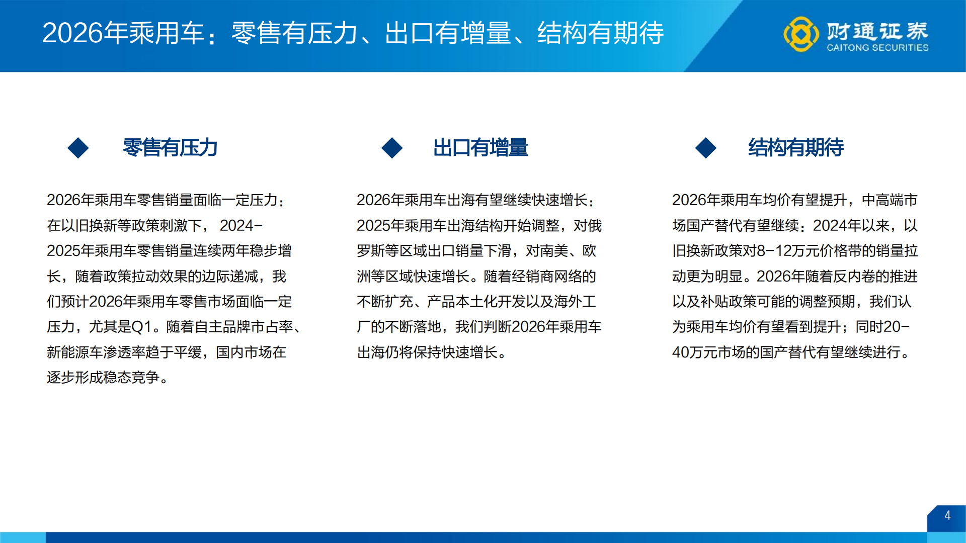 汽车行业2026年年度策略报告：高端化+出口驱动总量，智驾+机器人带动产业升级,汽车,智驾,机器人,汽车,智驾,机器人,第4张