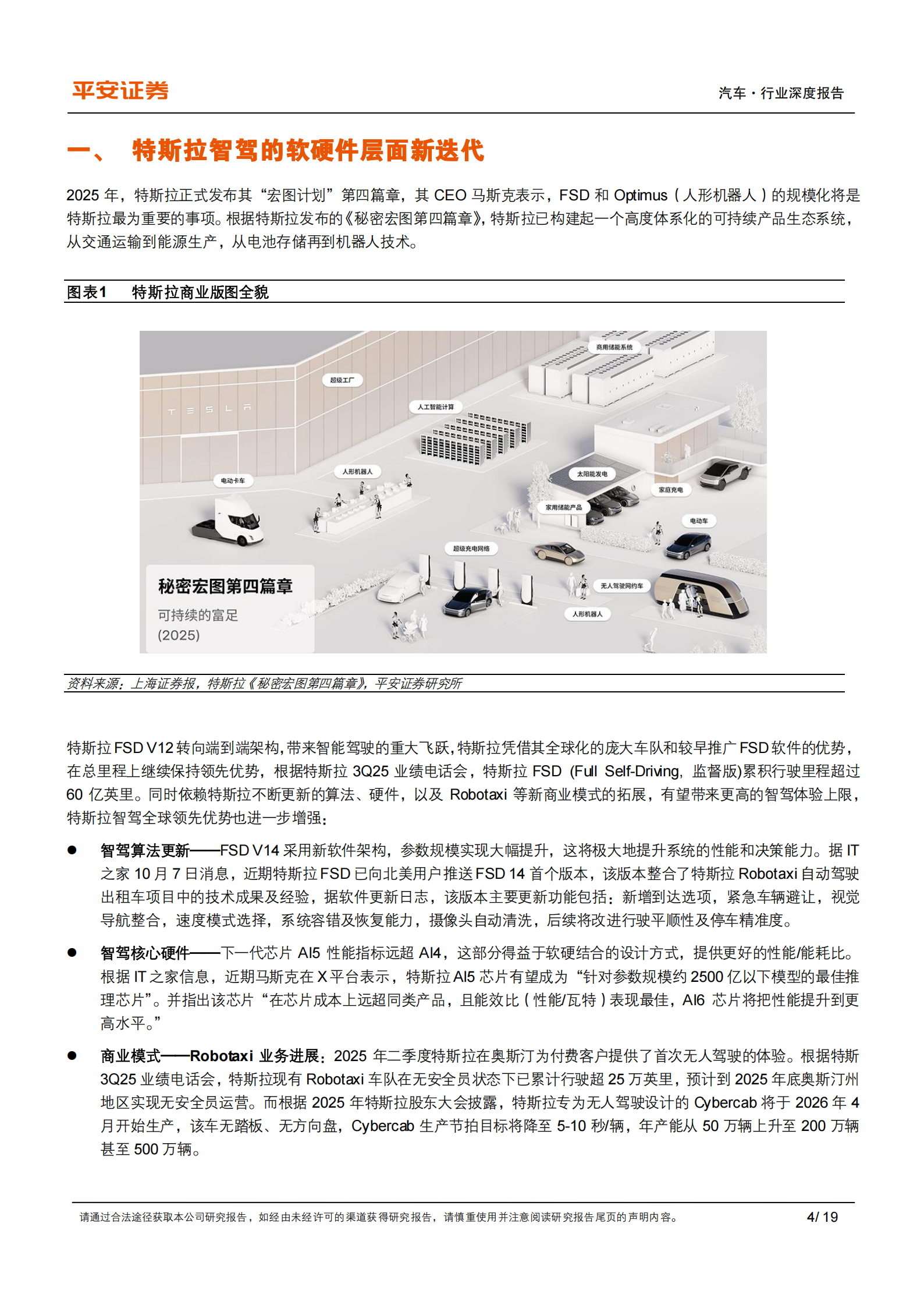 汽车行业比较研究系列：AI智驾2.0，迈向智能涌现,汽车,AI,智驾,汽车,AI,智驾,第4张