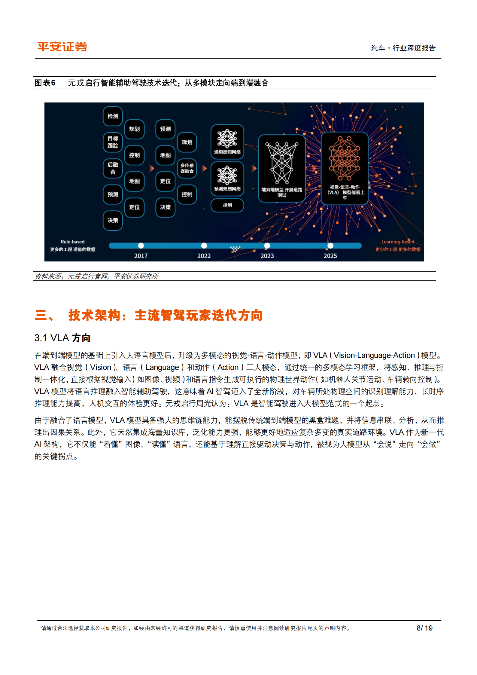 汽车行业比较研究系列：AI智驾2.0，迈向智能涌现,汽车,AI,智驾,汽车,AI,智驾,第8张