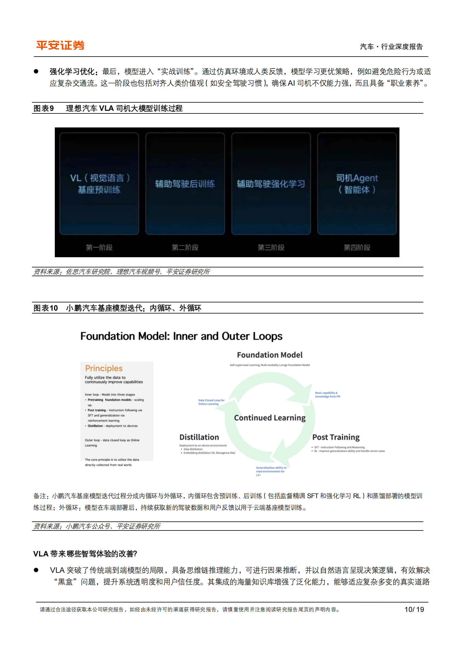 汽车行业比较研究系列：AI智驾2.0，迈向智能涌现,汽车,AI,智驾,汽车,AI,智驾,第10张