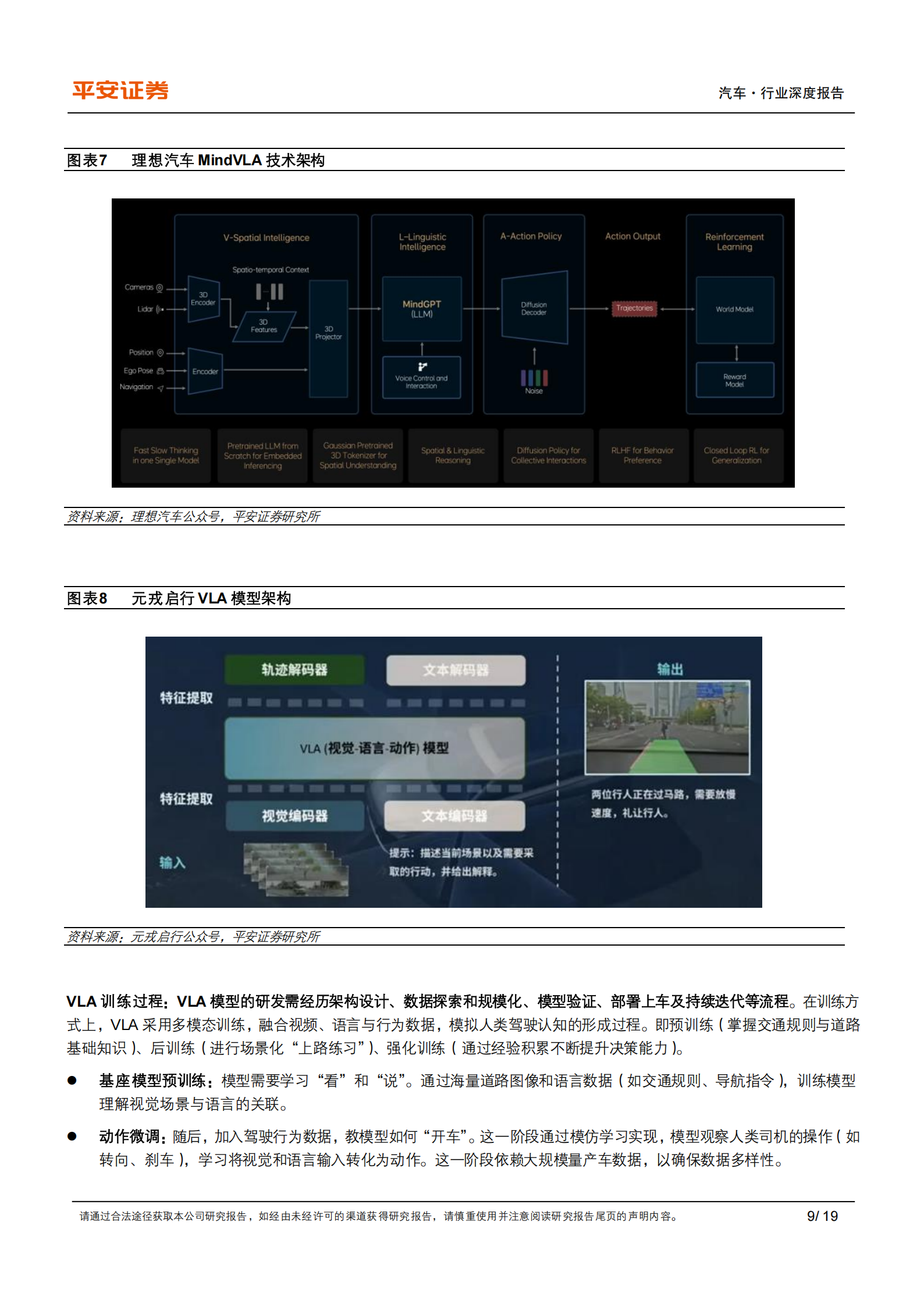 汽车行业比较研究系列：AI智驾2.0，迈向智能涌现,汽车,AI,智驾,汽车,AI,智驾,第9张