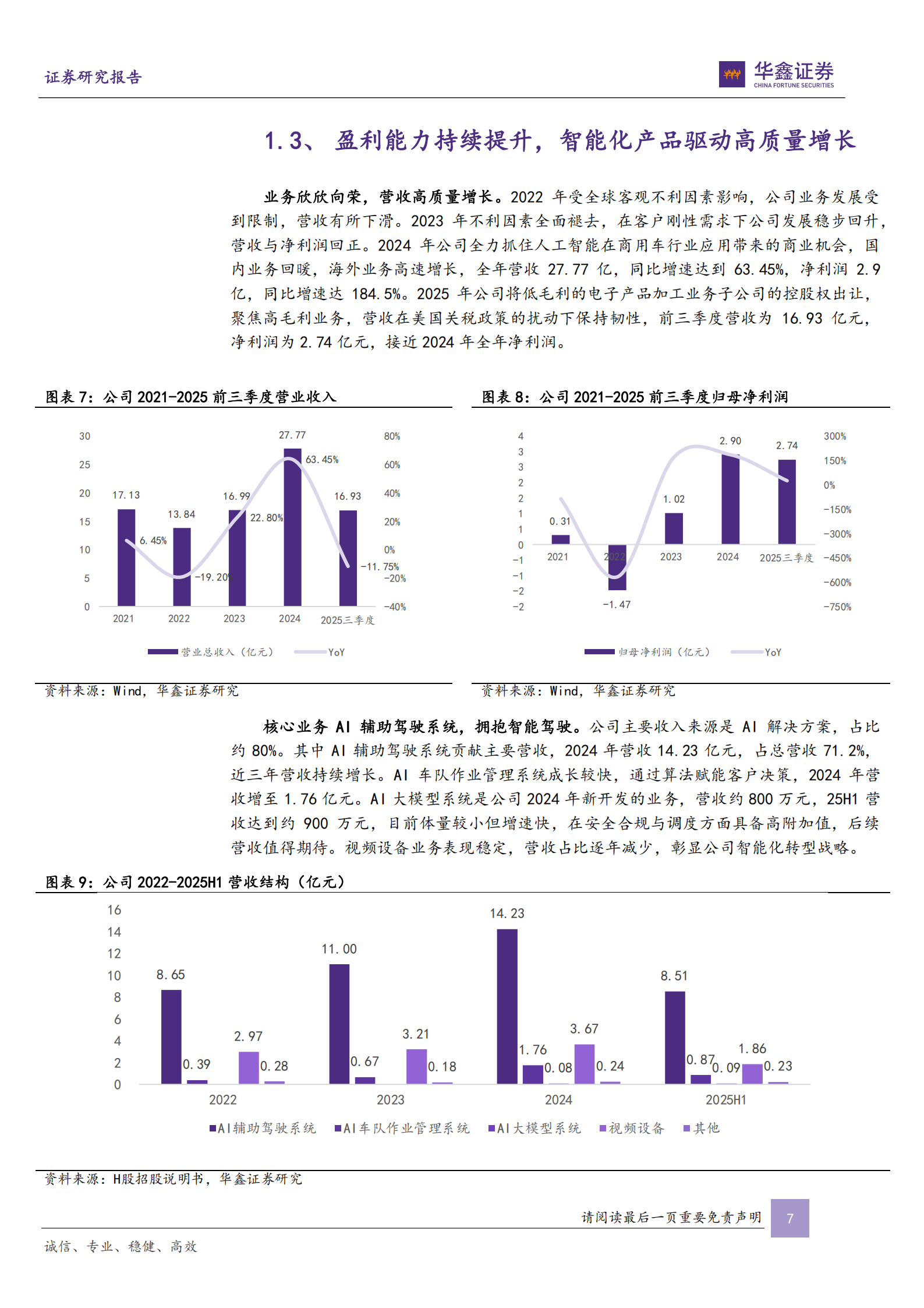 锐明技术公司深度报告：商用车智能方案龙头，高阶智驾打开成长空间,锐明技术,商用车,高阶智驾,锐明技术,商用车,高阶智驾,第7张