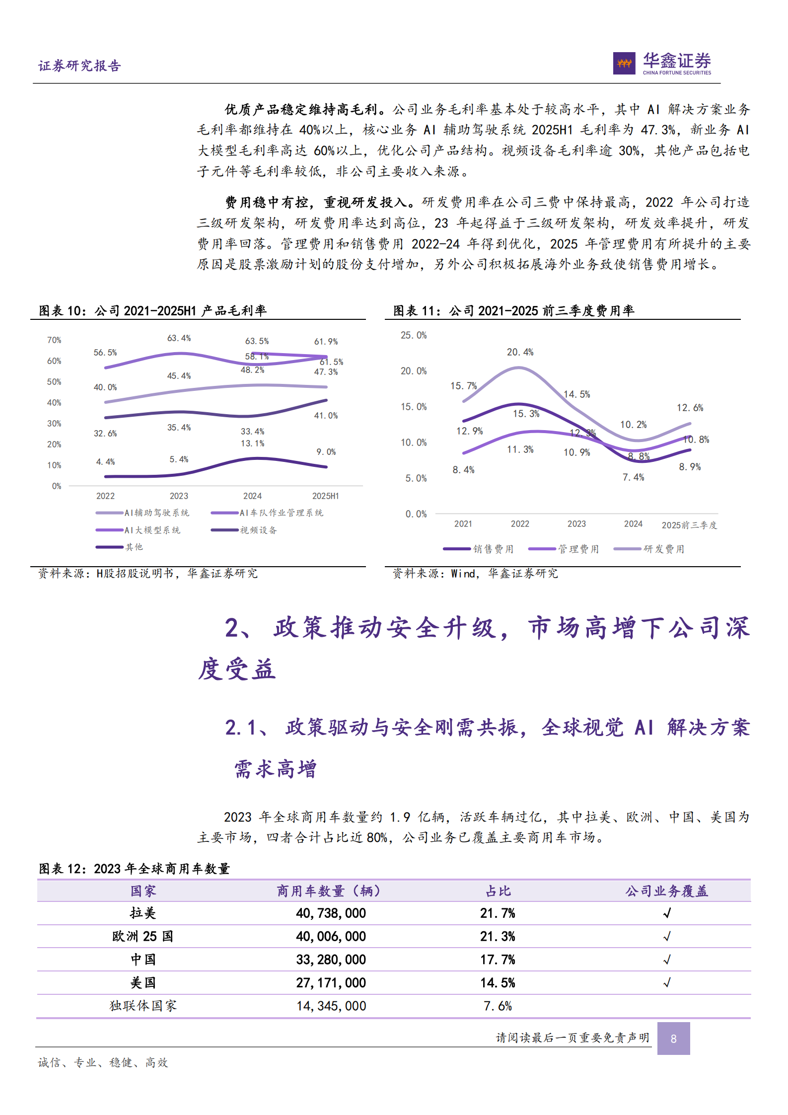 锐明技术公司深度报告：商用车智能方案龙头，高阶智驾打开成长空间,锐明技术,商用车,高阶智驾,锐明技术,商用车,高阶智驾,第8张