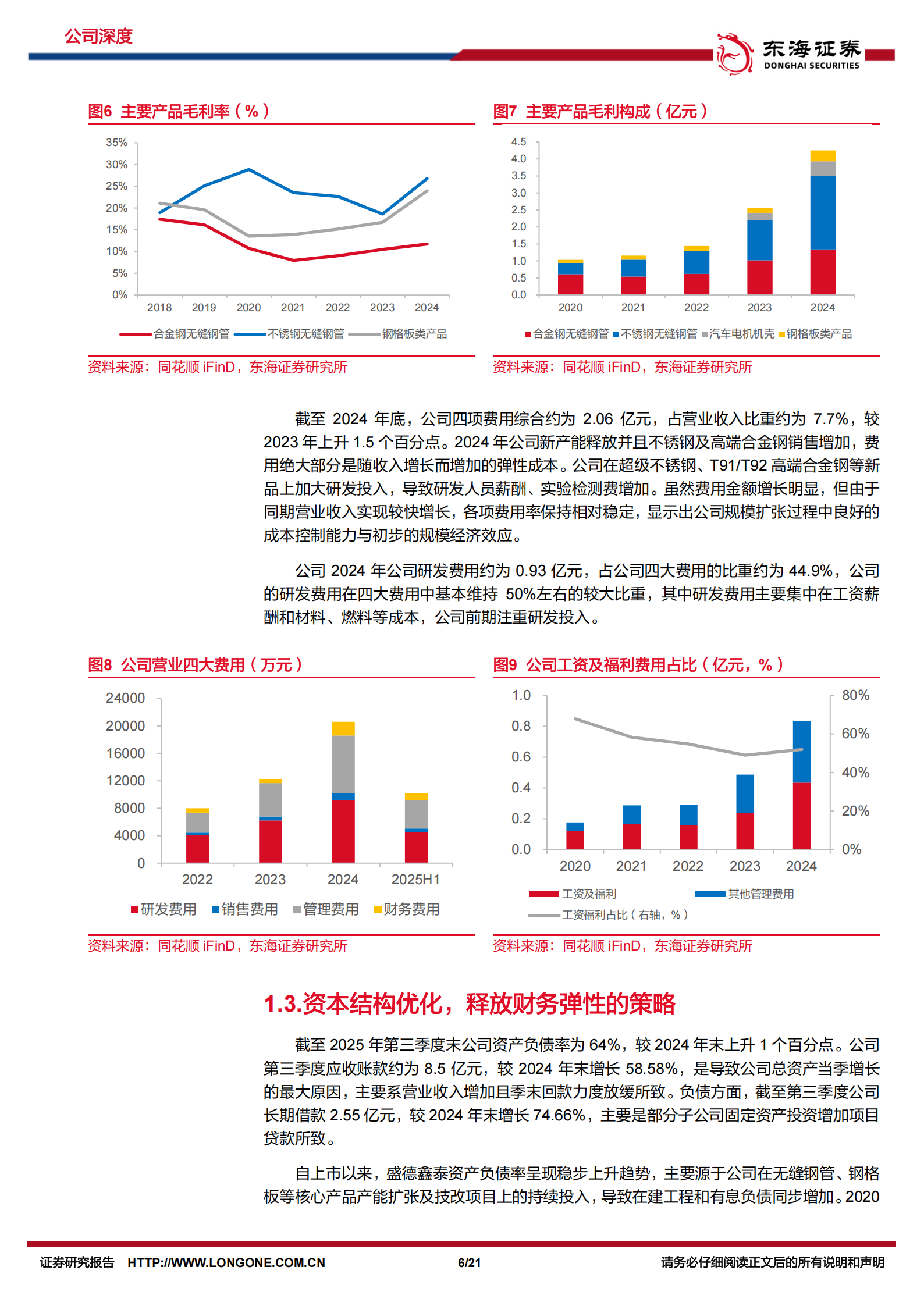 盛德鑫泰公司深度报告：高端管材与汽车零部件双轮驱动，前景可期,盛德鑫泰,高端管材,汽车,零部件,盛德鑫泰,高端管材,汽车,零部件,第6张