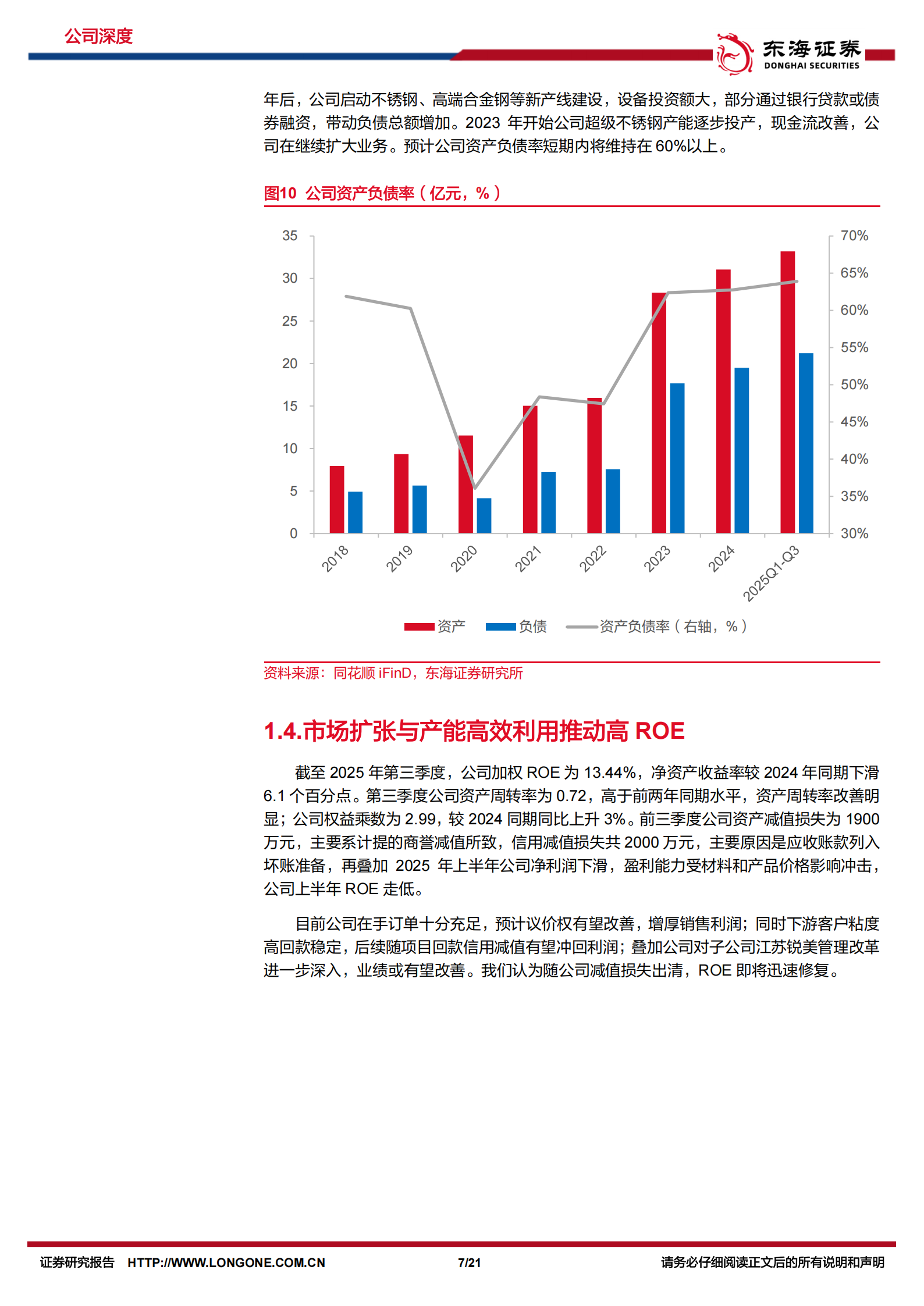 盛德鑫泰公司深度报告：高端管材与汽车零部件双轮驱动，前景可期,盛德鑫泰,高端管材,汽车,零部件,盛德鑫泰,高端管材,汽车,零部件,第7张