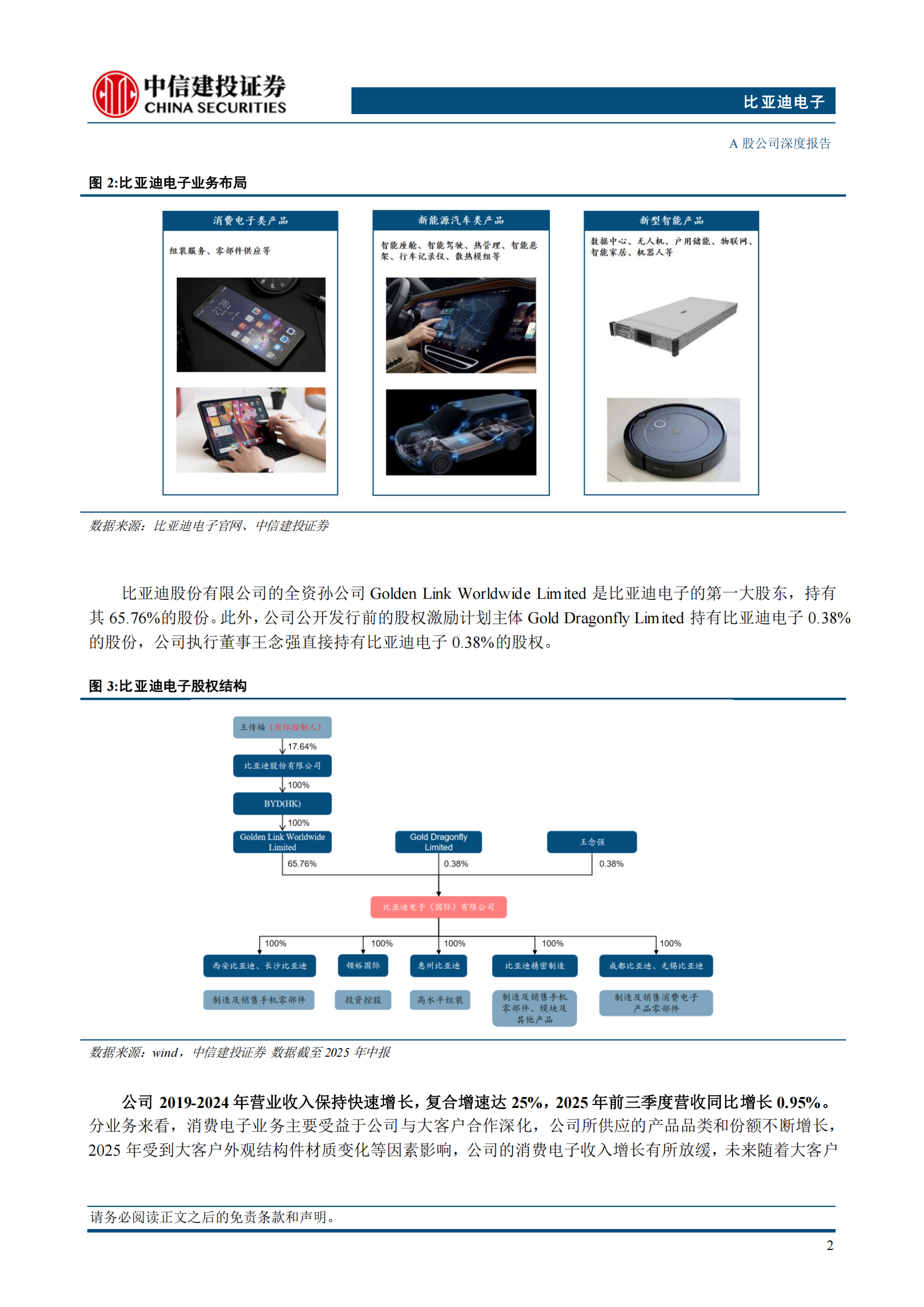 比亚迪电子公司研究报告：全球领先的智能制造平台，消费电子&汽车电子&AIDC业务多元驱动,比亚迪电子,汽车电子,比亚迪电子,汽车电子,第6张