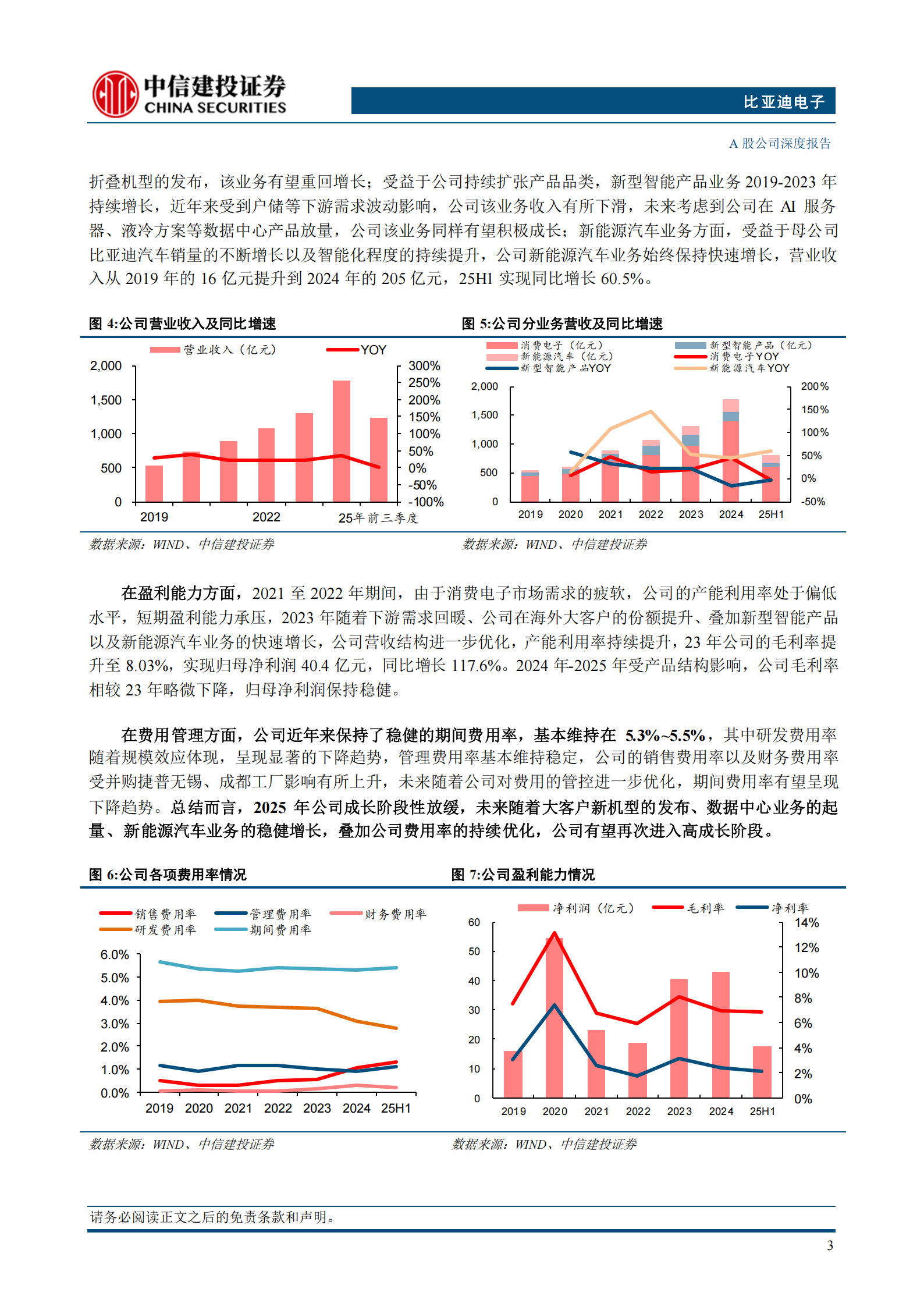 比亚迪电子公司研究报告：全球领先的智能制造平台，消费电子&汽车电子&AIDC业务多元驱动,比亚迪电子,汽车电子,比亚迪电子,汽车电子,第7张