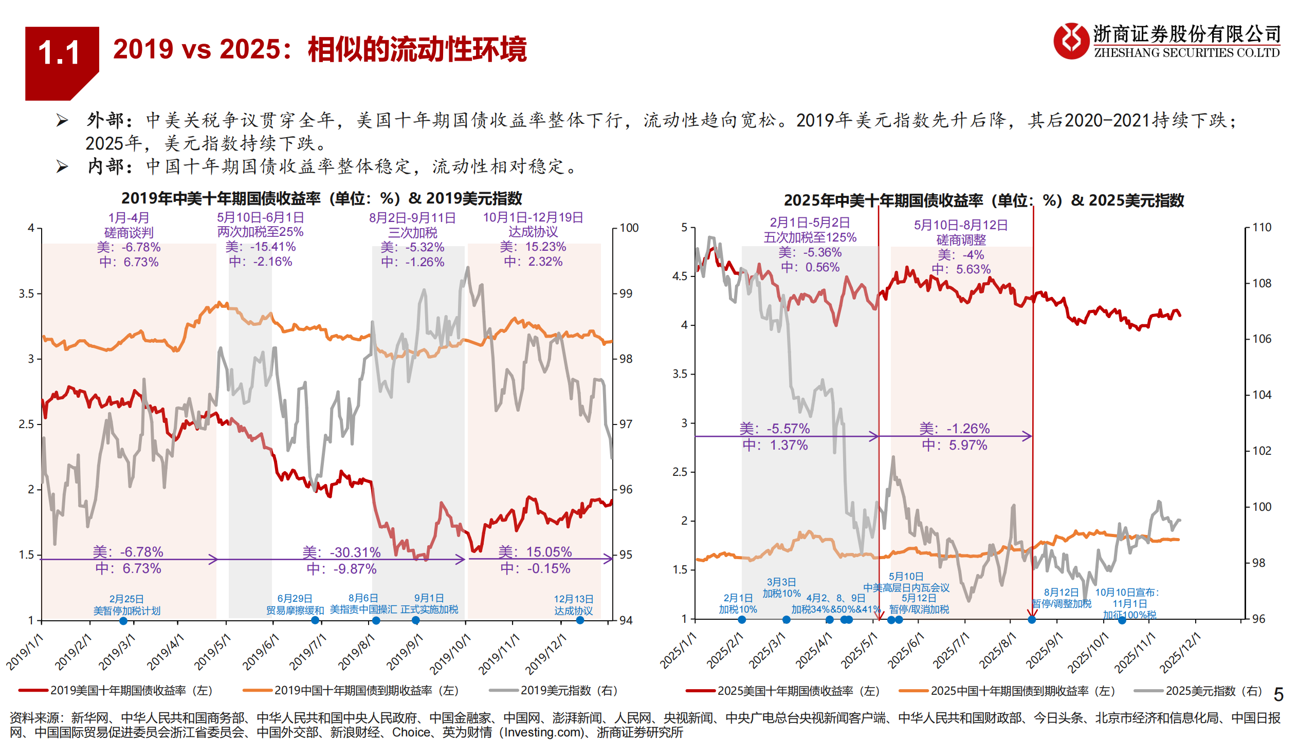 具身智能与新能源车行业：此时此刻恰如彼时彼刻,具身智能,新能源车,具身智能,新能源车,第5张