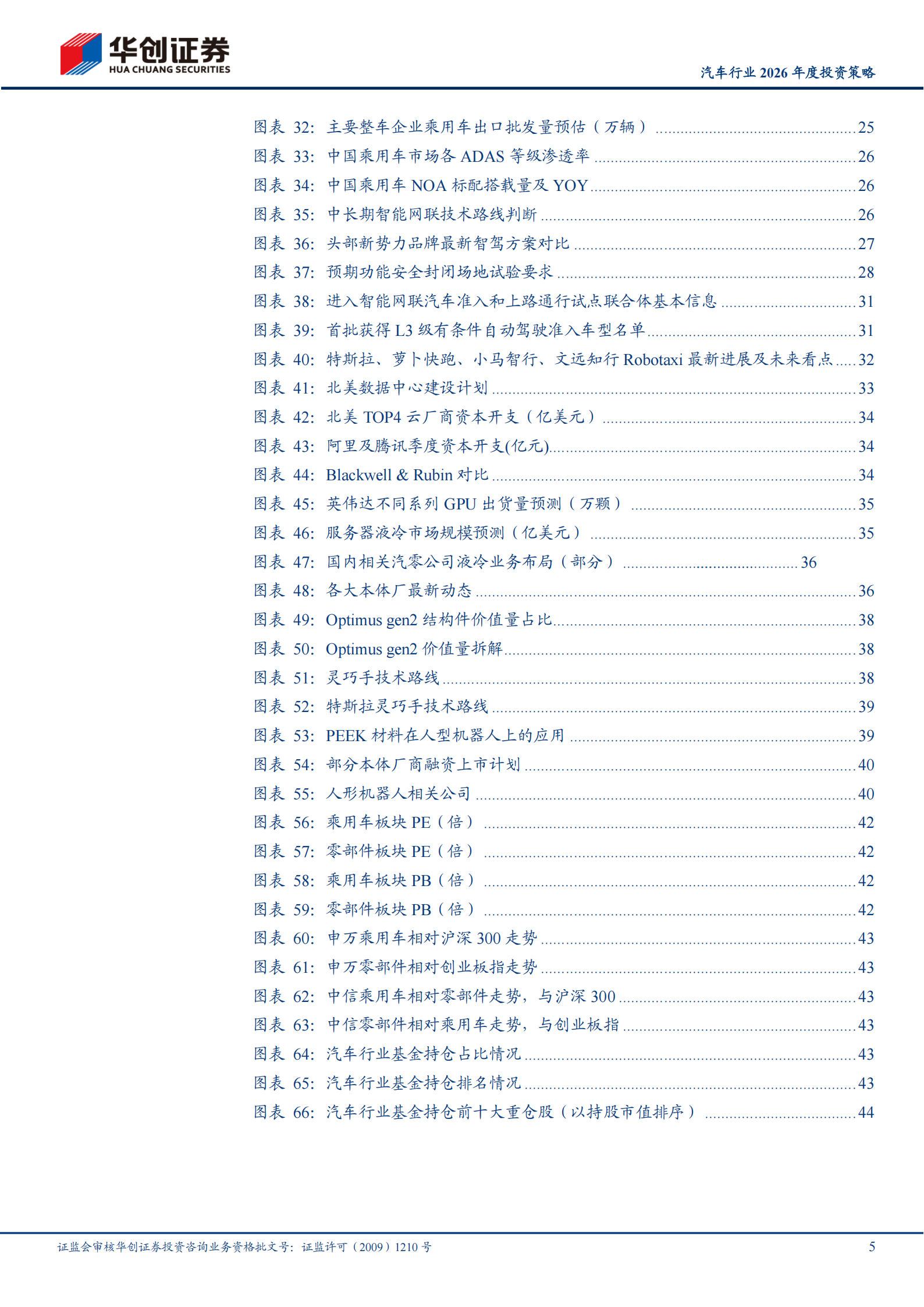 汽车行业2026年度投资策略：寻找结构性机会和产业新方向,汽车,汽车,第5张