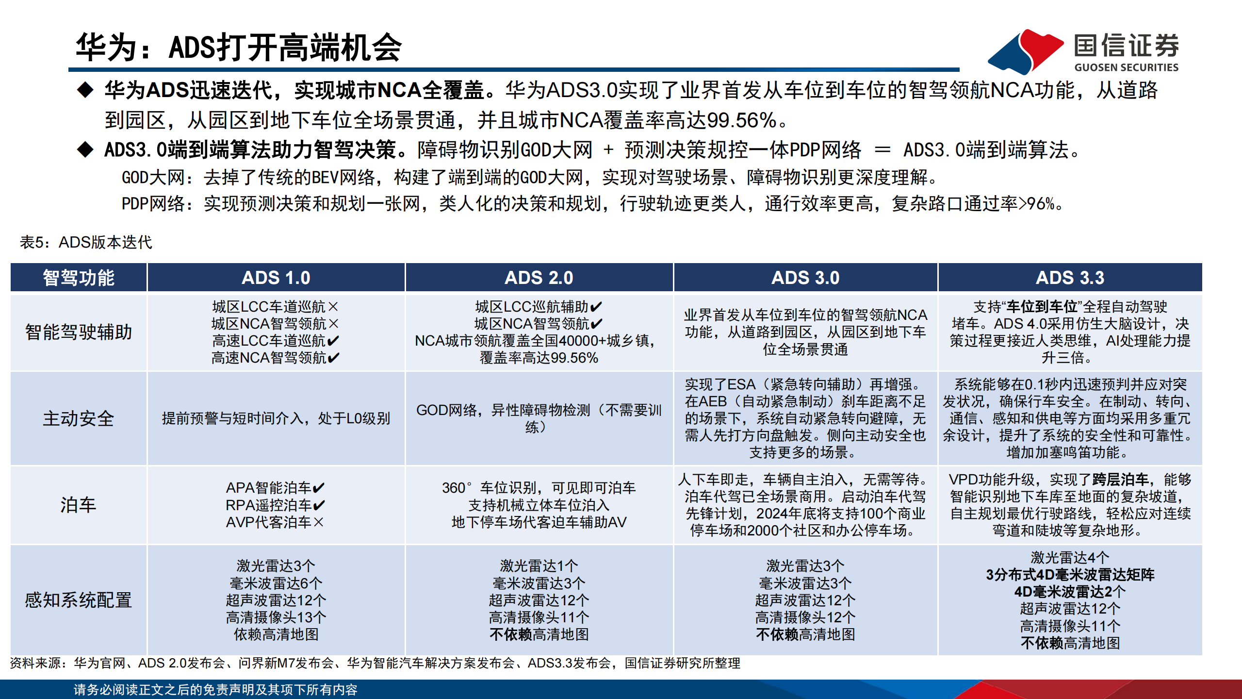 汽车行业智能化系列专题之决策篇（7）：各厂商技术持续突破，robotaxi商业化进展迎拐点,汽车,智能化,robotaxi,汽车,智能化,robotaxi,第9张