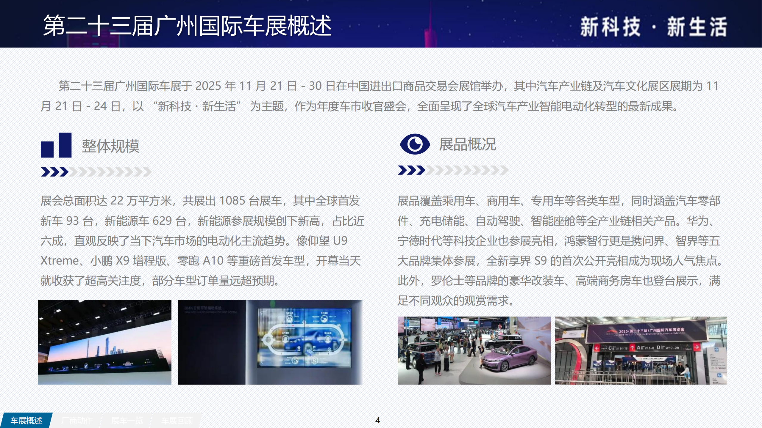 2025广州车展展后报告,广州车展,广州车展,第4张 2025广州车展展后报告,广州车展,广州车展,第4张