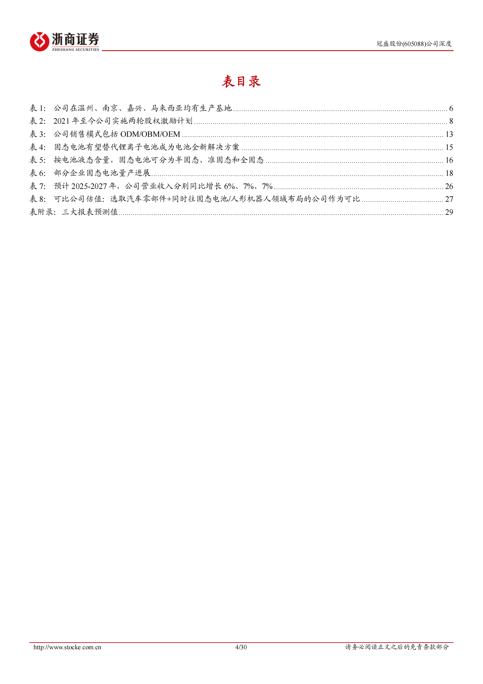 冠盛股份公司深度报告：汽零后市场领军者，固态电池打开成长空间,冠盛股份,汽零后市场,固态电池,冠盛股份,汽零后市场,固态电池,第4张
