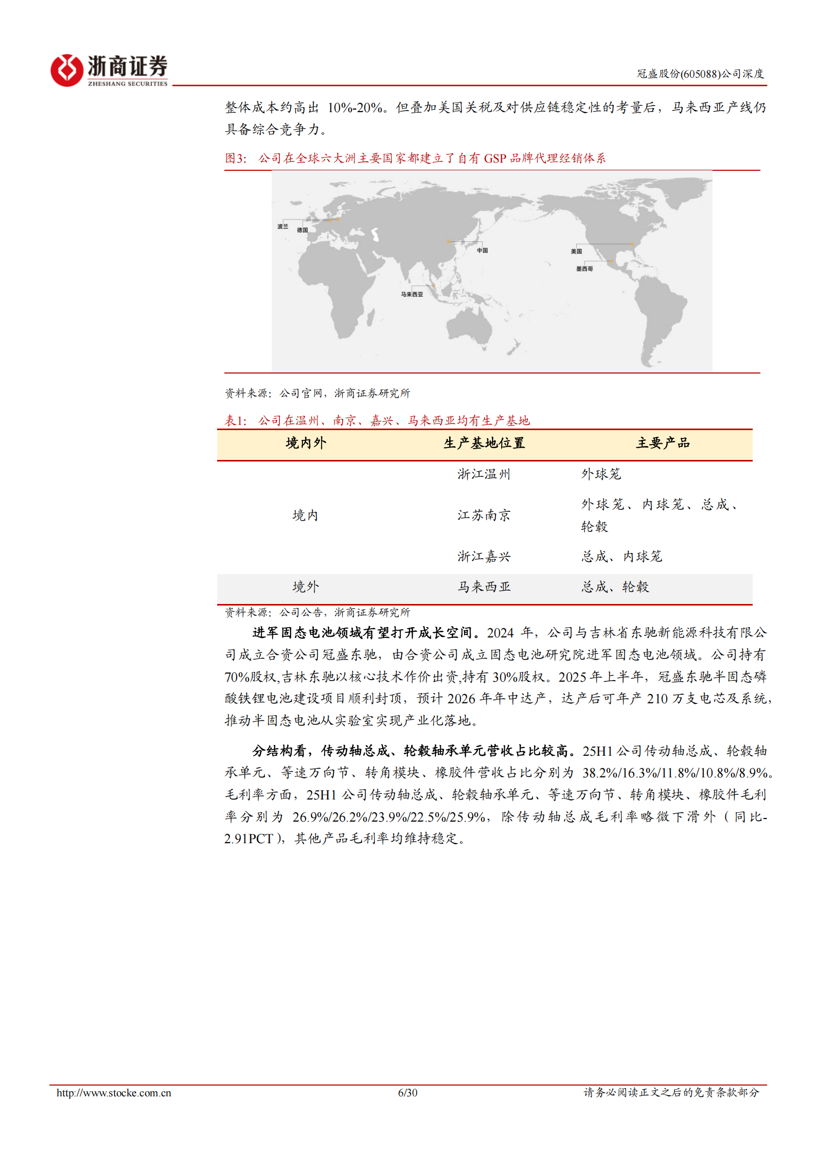 冠盛股份公司深度报告：汽零后市场领军者，固态电池打开成长空间,冠盛股份,汽零后市场,固态电池,冠盛股份,汽零后市场,固态电池,第6张