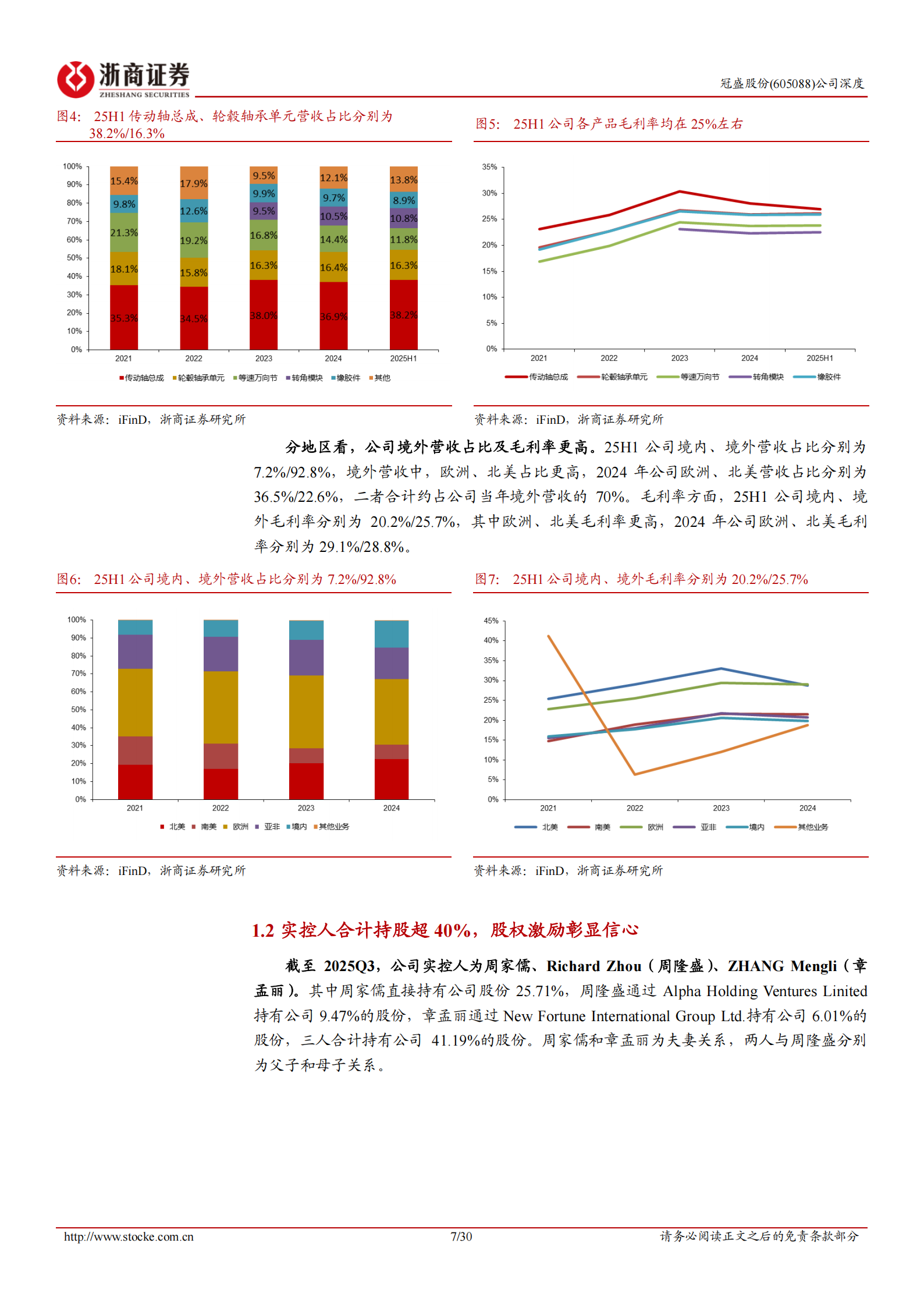 冠盛股份公司深度报告：汽零后市场领军者，固态电池打开成长空间,冠盛股份,汽零后市场,固态电池,冠盛股份,汽零后市场,固态电池,第7张