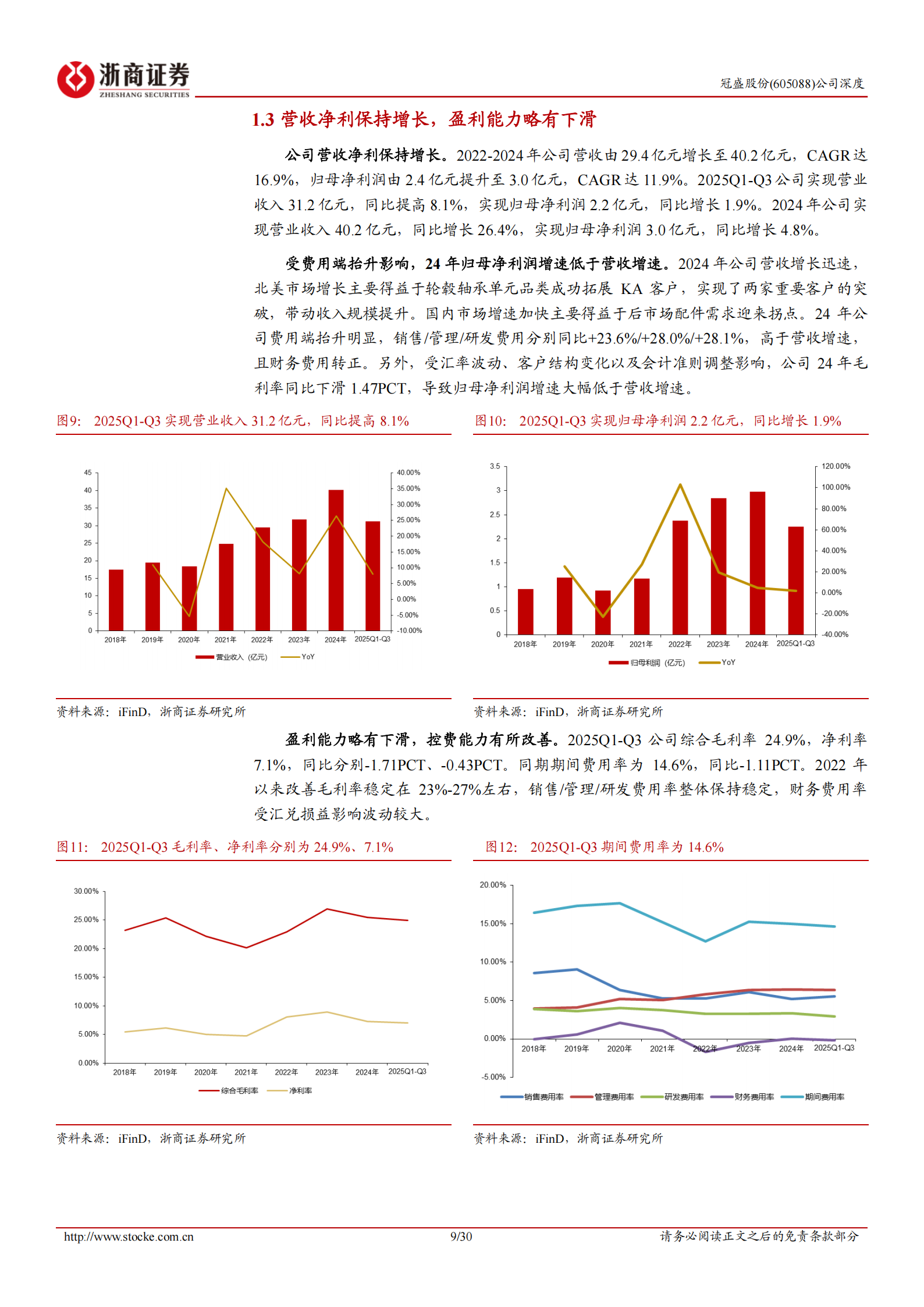 冠盛股份公司深度报告：汽零后市场领军者，固态电池打开成长空间,冠盛股份,汽零后市场,固态电池,冠盛股份,汽零后市场,固态电池,第9张