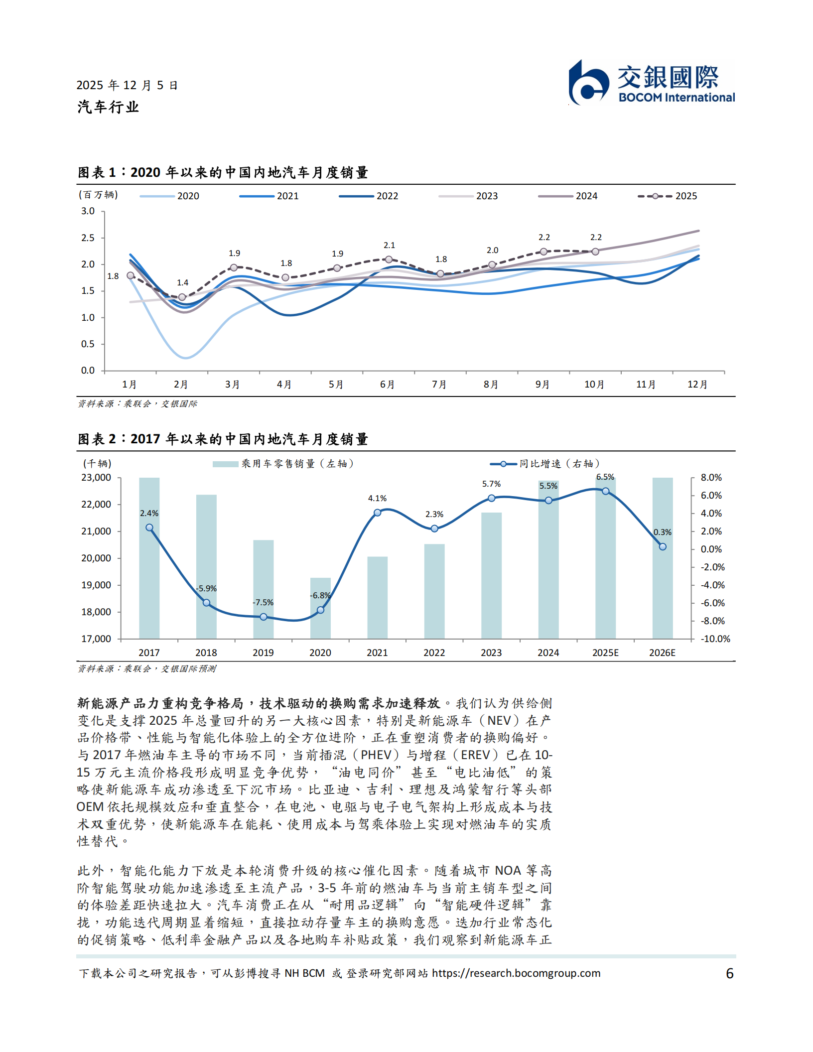 汽车行业2026年展望:穿越周期的新动能_智驾商用、储能共振与机器人量产,汽车,机器人,汽车,机器人,第6张 汽车行业2026年展望:穿越周期的新动能_智驾商用、储能共振与机器人量产,汽车,机器人,汽车,机器人,第6张
