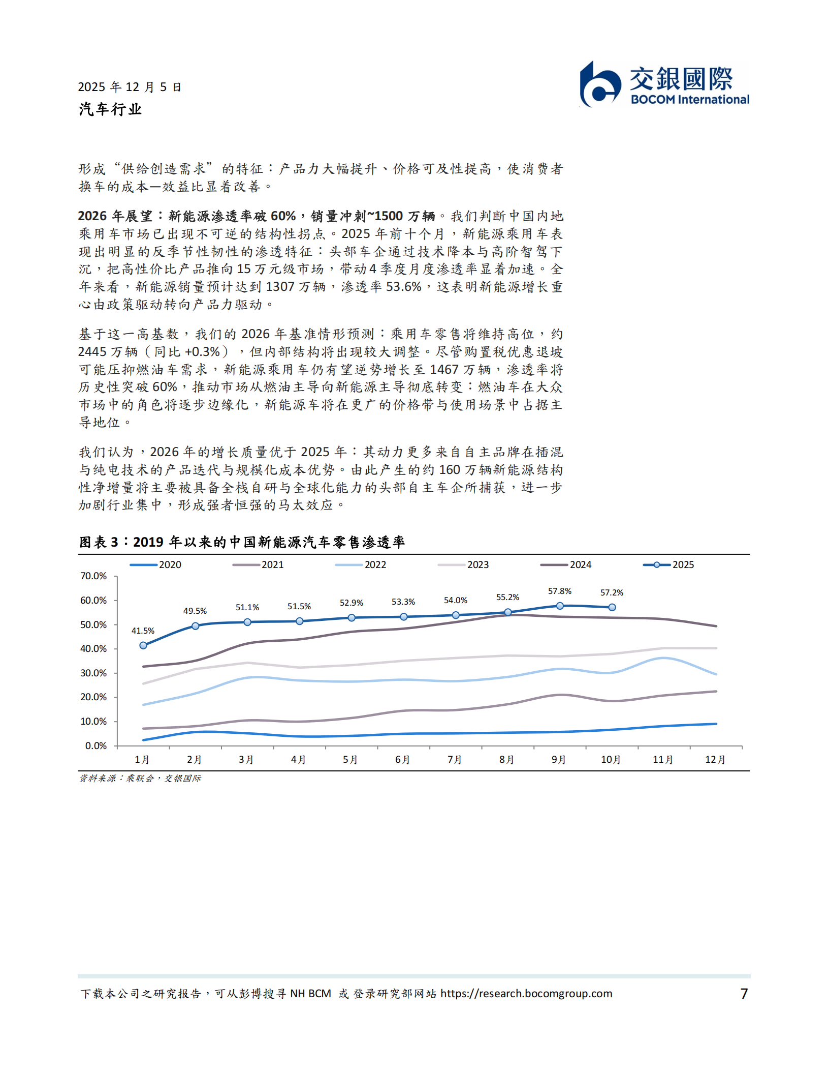 汽车行业2026年展望:穿越周期的新动能_智驾商用、储能共振与机器人量产,汽车,机器人,汽车,机器人,第7张 汽车行业2026年展望:穿越周期的新动能_智驾商用、储能共振与机器人量产,汽车,机器人,汽车,机器人,第7张
