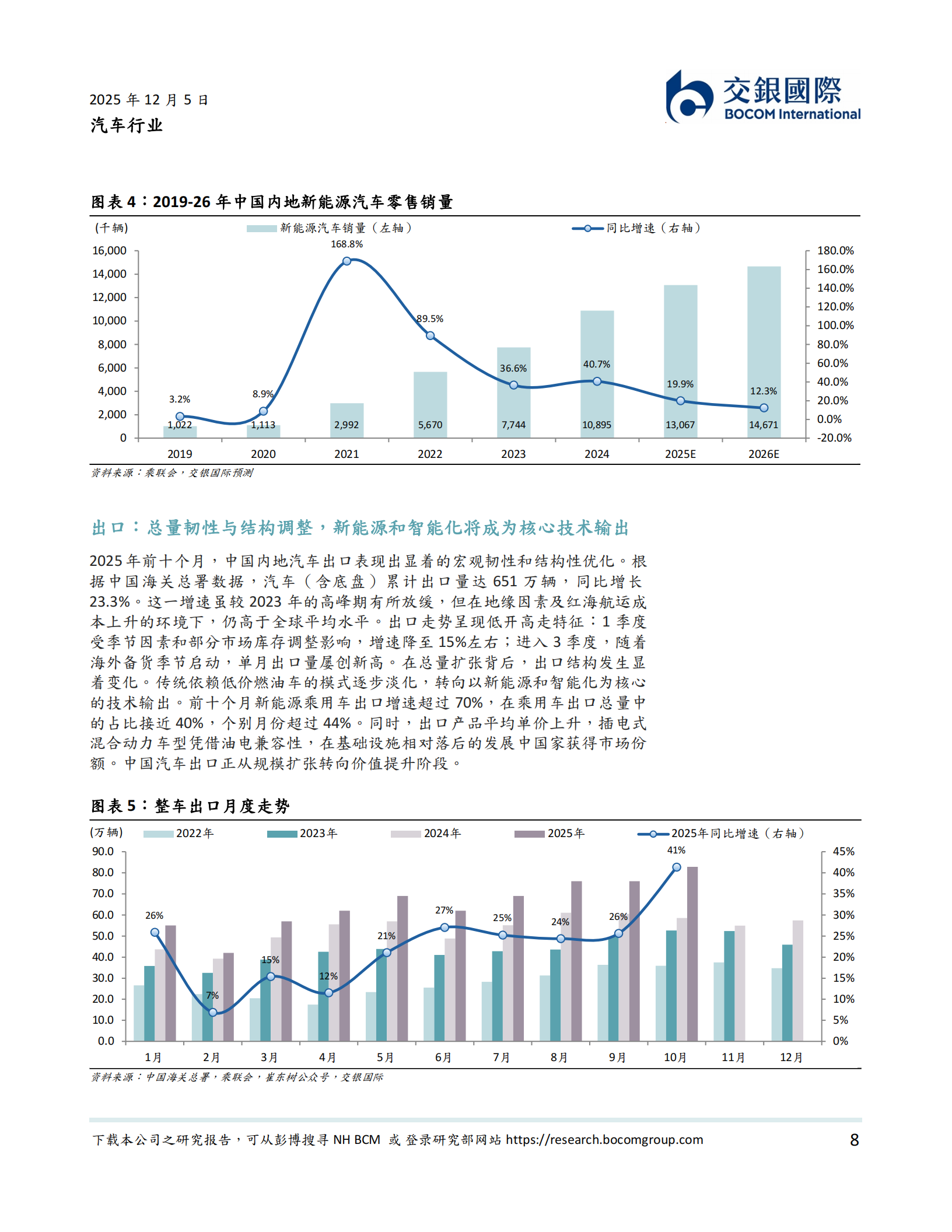汽车行业2026年展望:穿越周期的新动能_智驾商用、储能共振与机器人量产,汽车,机器人,汽车,机器人,第8张 汽车行业2026年展望:穿越周期的新动能_智驾商用、储能共振与机器人量产,汽车,机器人,汽车,机器人,第8张