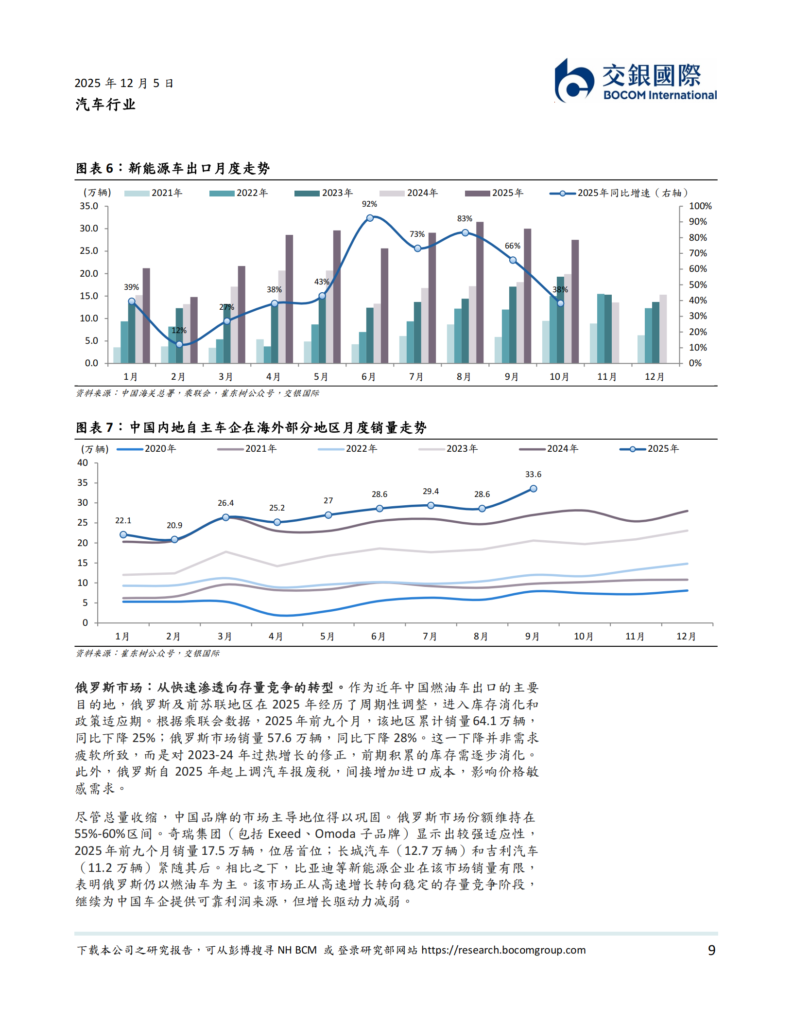 汽车行业2026年展望:穿越周期的新动能_智驾商用、储能共振与机器人量产,汽车,机器人,汽车,机器人,第9张 汽车行业2026年展望:穿越周期的新动能_智驾商用、储能共振与机器人量产,汽车,机器人,汽车,机器人,第9张