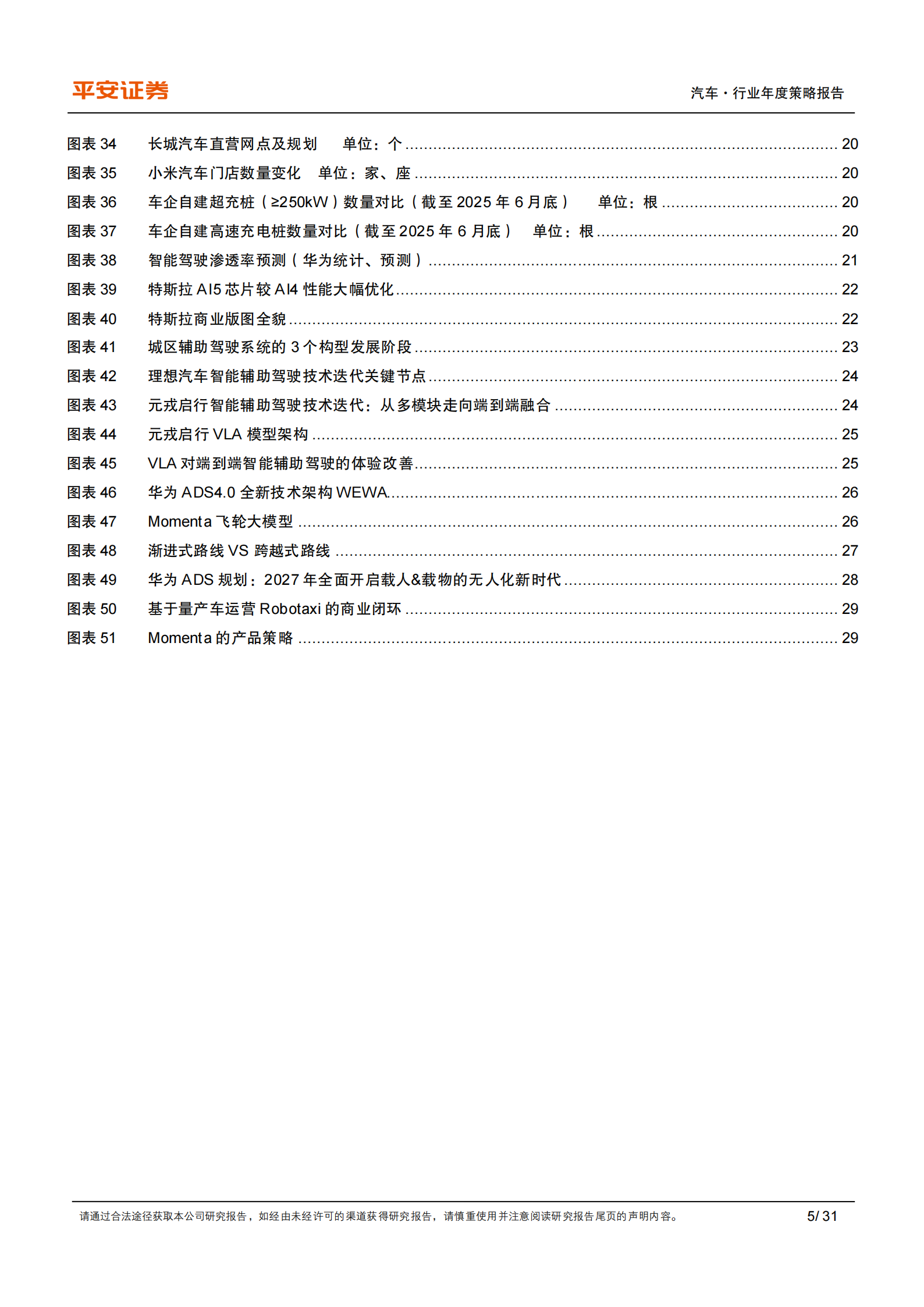 汽车行业年度策略报告：尖兵突破，以点带面,汽车,汽车,第5张