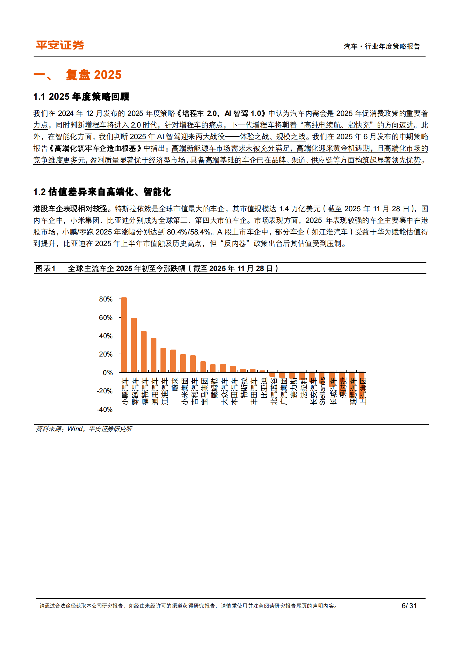 汽车行业年度策略报告：尖兵突破，以点带面,汽车,汽车,第6张