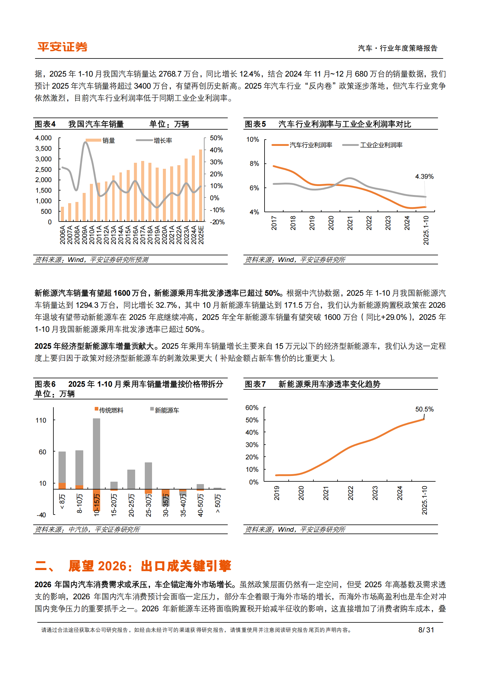 汽车行业年度策略报告：尖兵突破，以点带面,汽车,汽车,第8张
