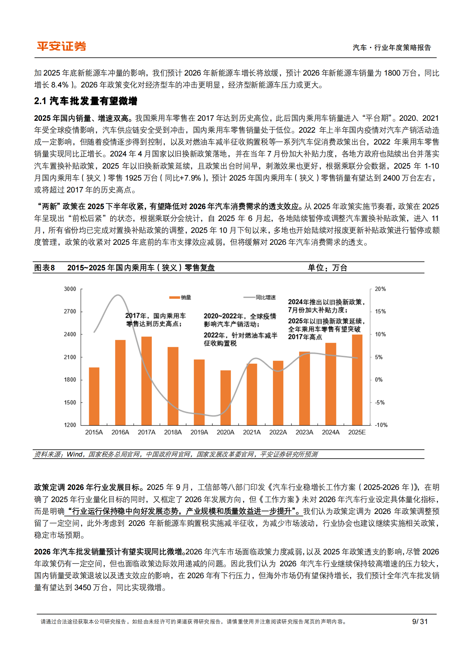 汽车行业年度策略报告：尖兵突破，以点带面,汽车,汽车,第9张