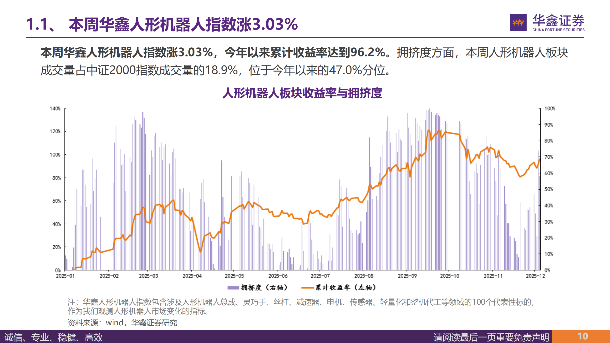 汽车行业周报：特朗普政府或将发布关于机器人的行政命令，L3级自动驾驶迎来关键推动,汽车,机器人,L3,自动驾驶,汽车,机器人,L3,自动驾驶,第10张