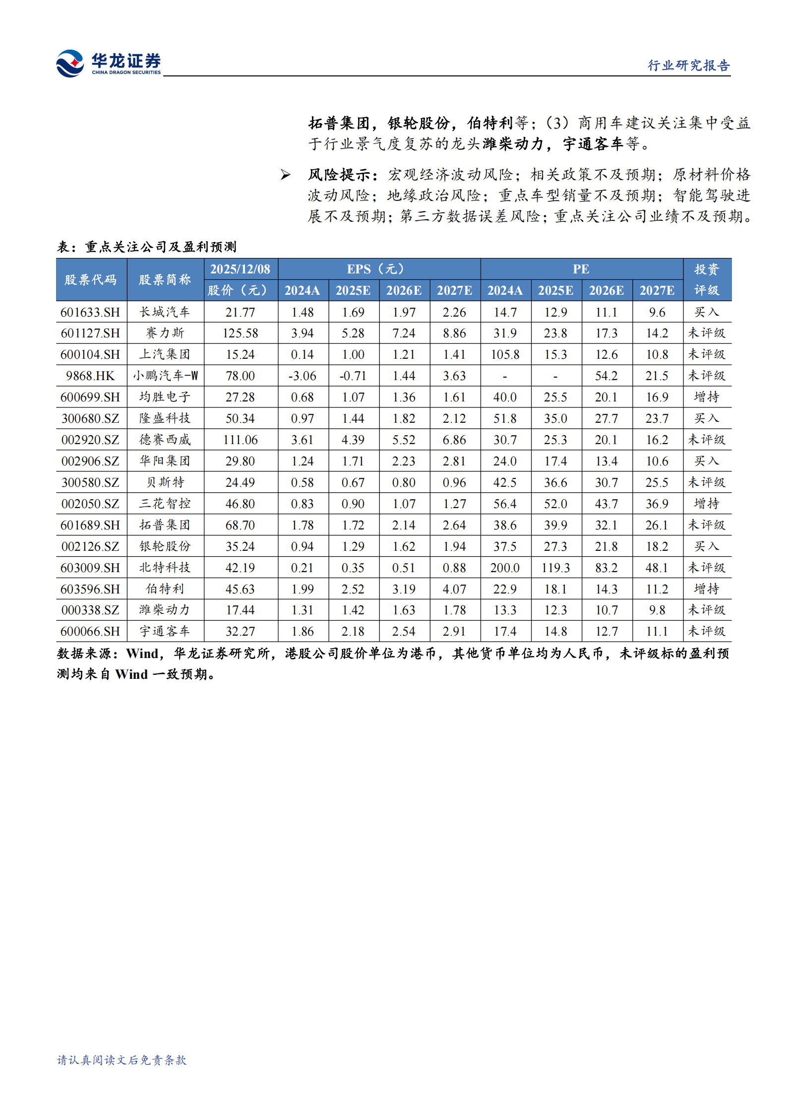 汽车行业周报:特斯拉发布Optimus跑步视频,关注量产进展&设计增量环节,汽车,特斯拉,Optimus跑步视频,汽车,特斯拉,Optimus跑步视频,第2张 汽车行业周报:特斯拉发布Optimus跑步视频,关注量产进展&设计增量环节,汽车,特斯拉,Optimus跑步视频,汽车,特斯拉,Optimus跑步视频,第2张