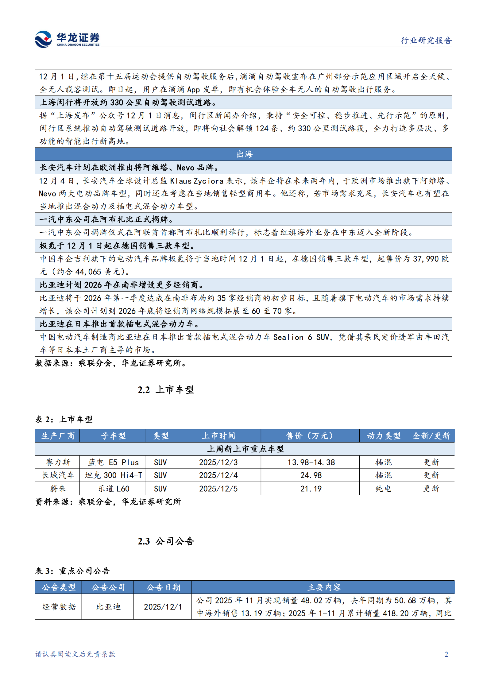 汽车行业周报:特斯拉发布Optimus跑步视频,关注量产进展&设计增量环节,汽车,特斯拉,Optimus跑步视频,汽车,特斯拉,Optimus跑步视频,第6张 汽车行业周报:特斯拉发布Optimus跑步视频,关注量产进展&设计增量环节,汽车,特斯拉,Optimus跑步视频,汽车,特斯拉,Optimus跑步视频,第6张