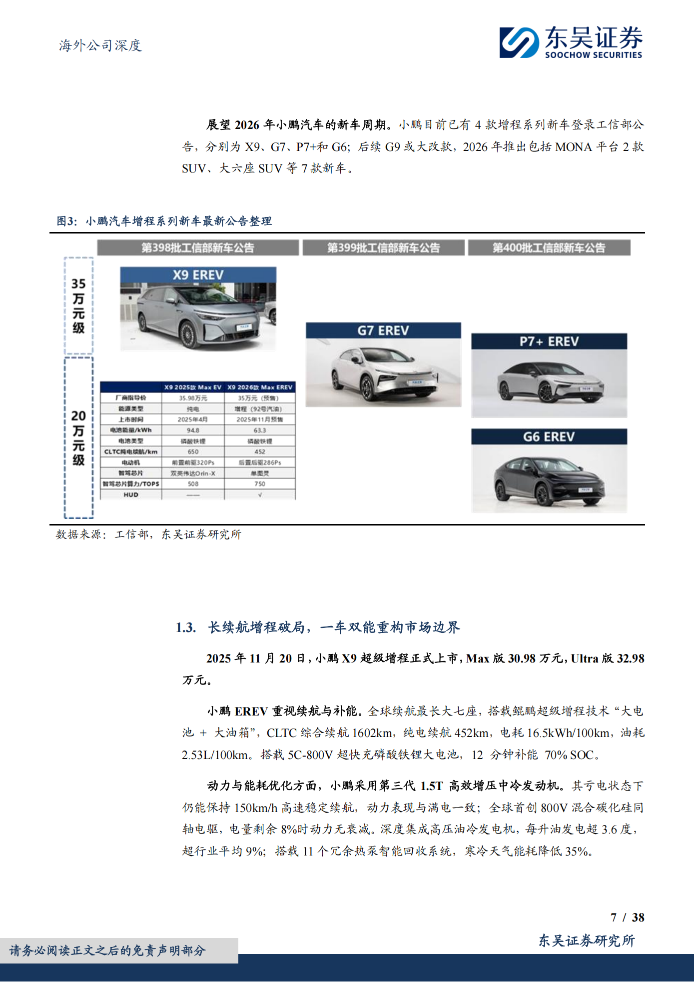 小鹏汽车公司研究报告:2026年看点梳理,从汽车走向AI科技!,小鹏汽车,AI,小鹏汽车,AI,第7张 小鹏汽车公司研究报告:2026年看点梳理,从汽车走向AI科技!,小鹏汽车,AI,小鹏汽车,AI,第7张