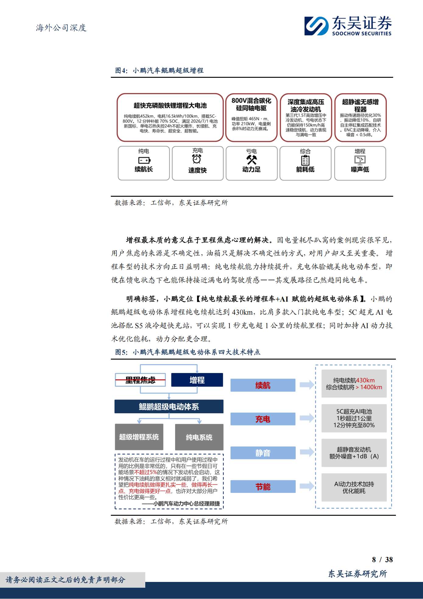 小鹏汽车公司研究报告:2026年看点梳理,从汽车走向AI科技!,小鹏汽车,AI,小鹏汽车,AI,第8张 小鹏汽车公司研究报告:2026年看点梳理,从汽车走向AI科技!,小鹏汽车,AI,小鹏汽车,AI,第8张