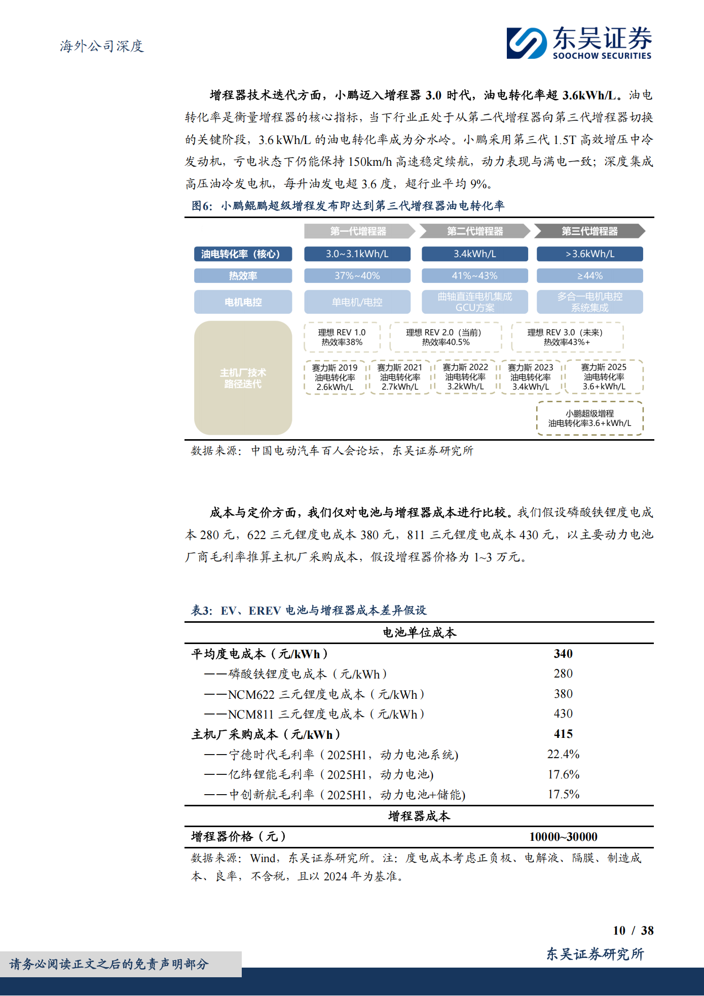小鹏汽车公司研究报告:2026年看点梳理,从汽车走向AI科技!,小鹏汽车,AI,小鹏汽车,AI,第10张 小鹏汽车公司研究报告:2026年看点梳理,从汽车走向AI科技!,小鹏汽车,AI,小鹏汽车,AI,第10张
