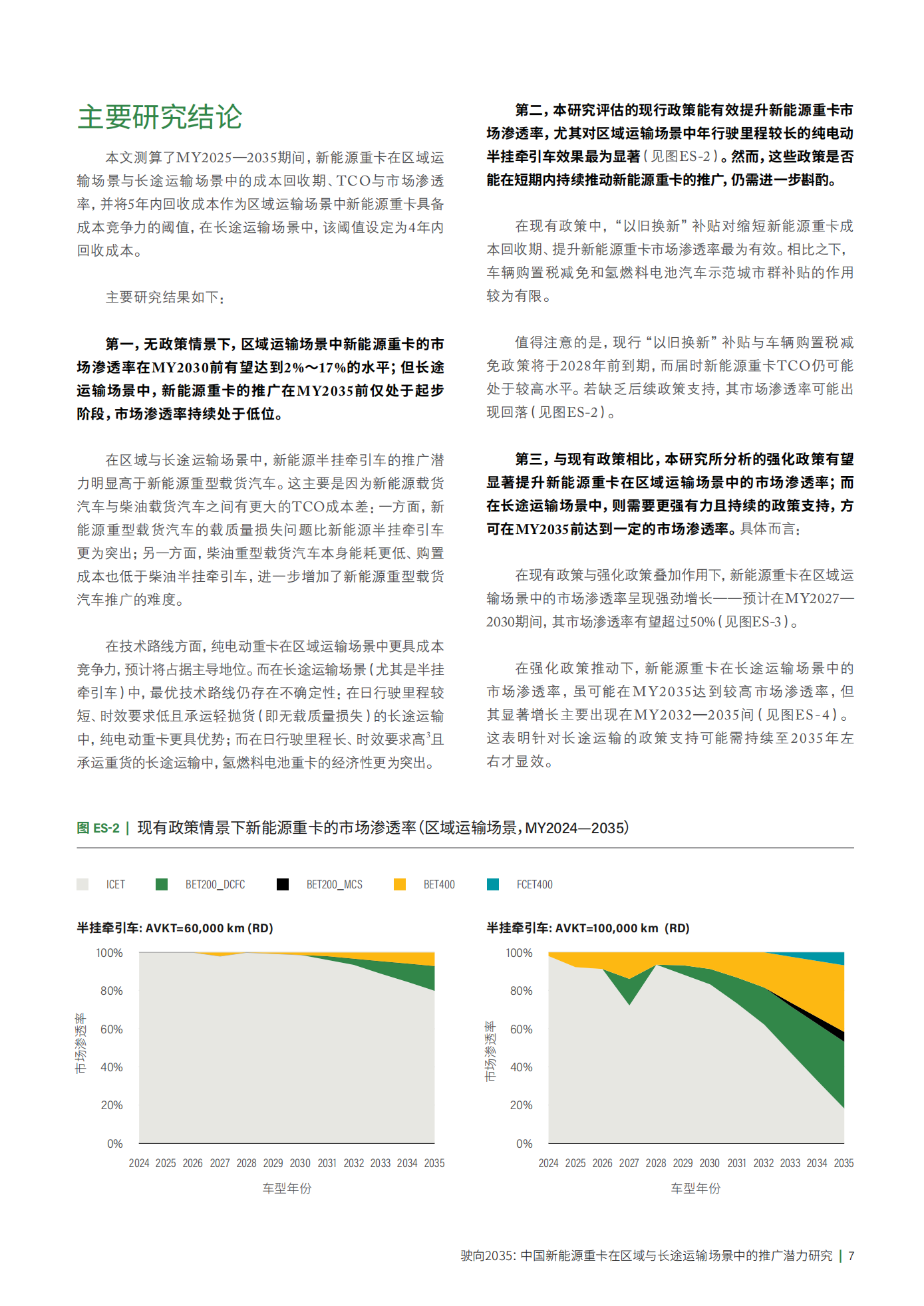 驶向2035：中国新能源重卡在区域与长途运输场景中的推广潜力研究,新能源重卡,新能源重卡,第9张