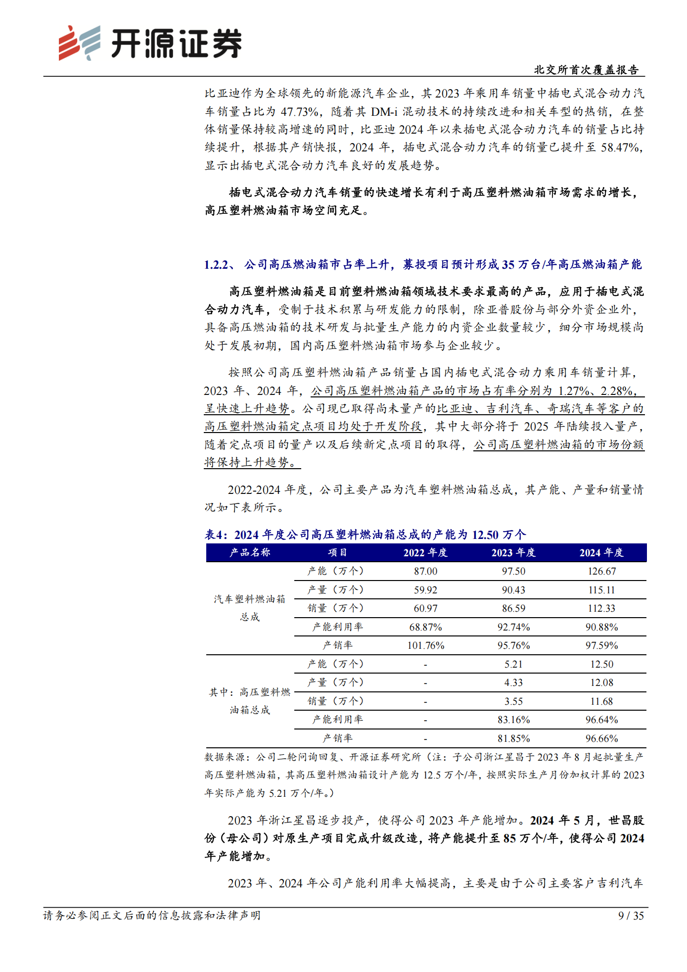 世昌股份公司研究报告：北交所首次覆盖报告：高压燃油箱乘新能源东风扩容，子公司布局氢能把握新增量赛道,世昌股份,高压燃油箱,新能源,氢能,世昌股份,高压燃油箱,新能源,氢能,第9张